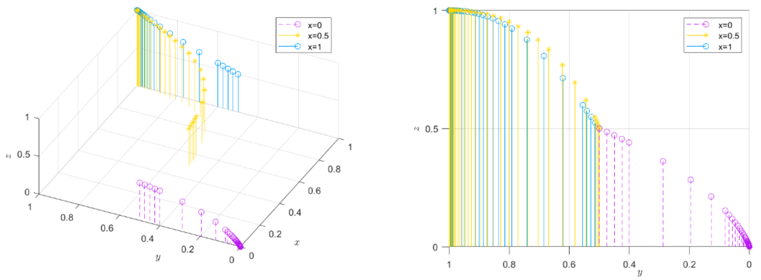 Systems 12 00240 g006