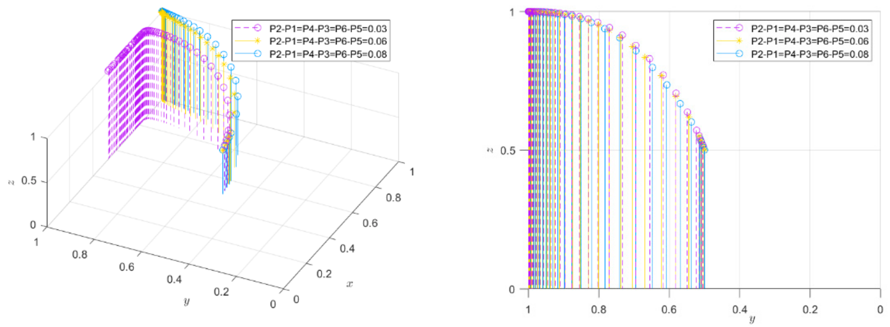 Systems 12 00240 g007