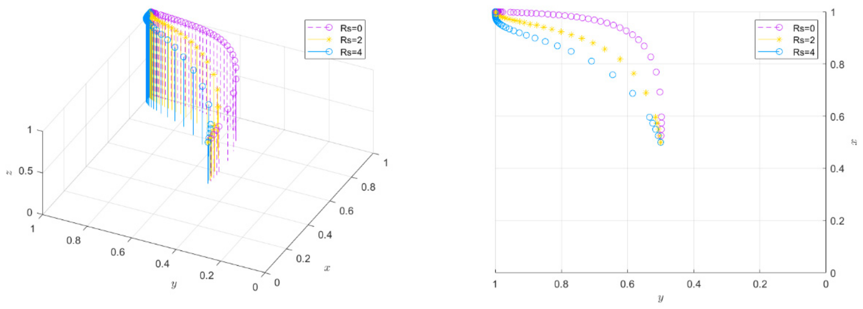 Systems 12 00240 g008