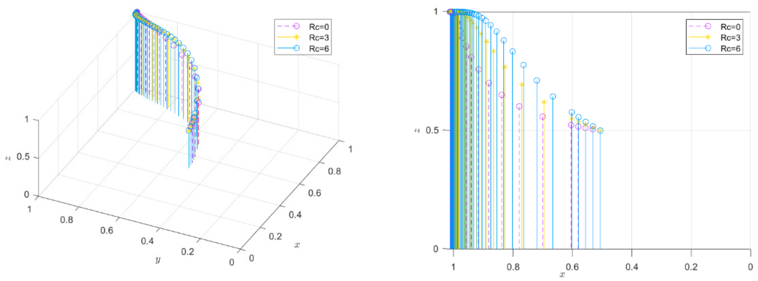Systems 12 00240 g009