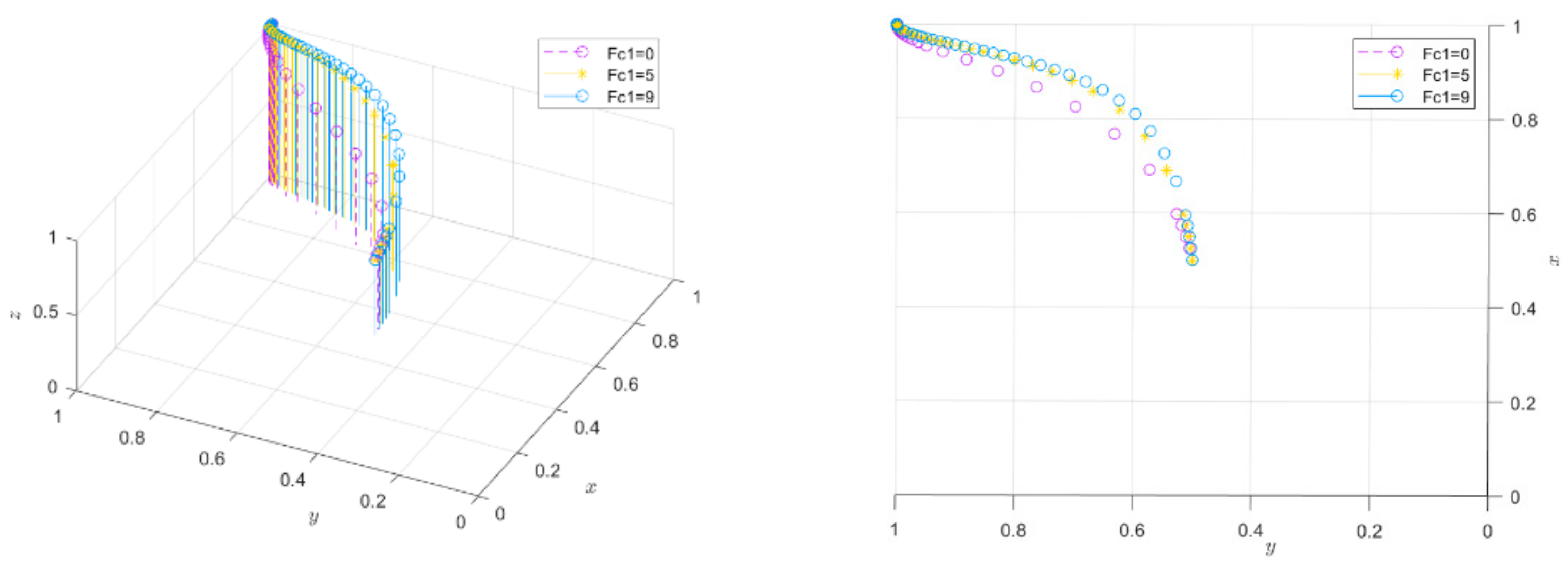 Systems 12 00240 g011