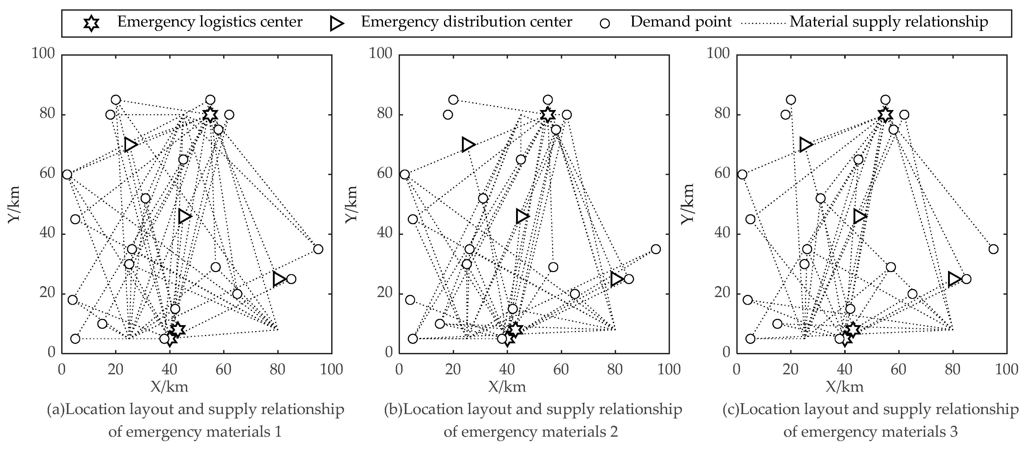 Systems 12 00241 g002