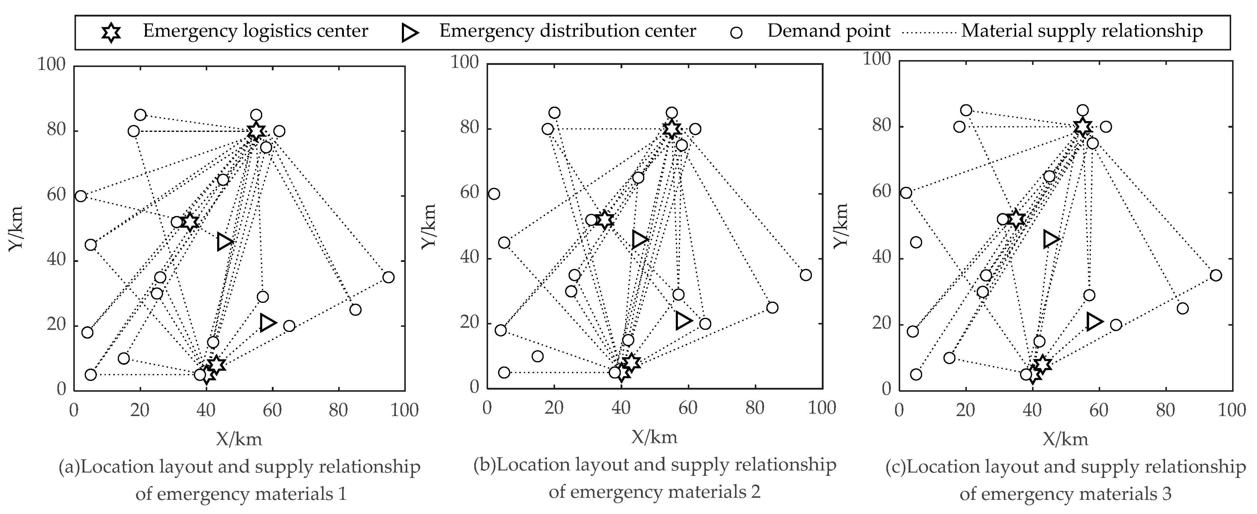 Systems 12 00241 g003