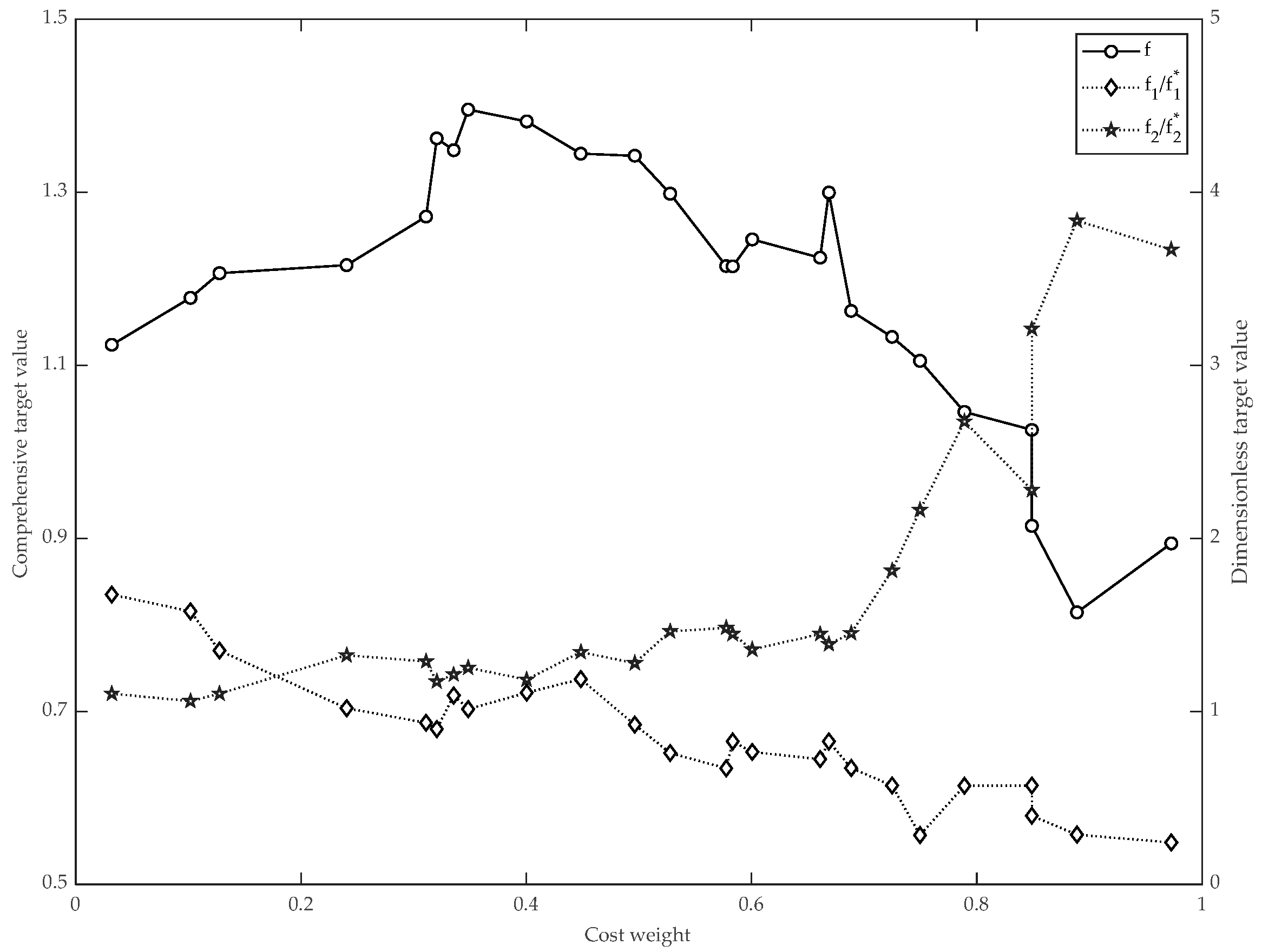 Systems 12 00241 g005