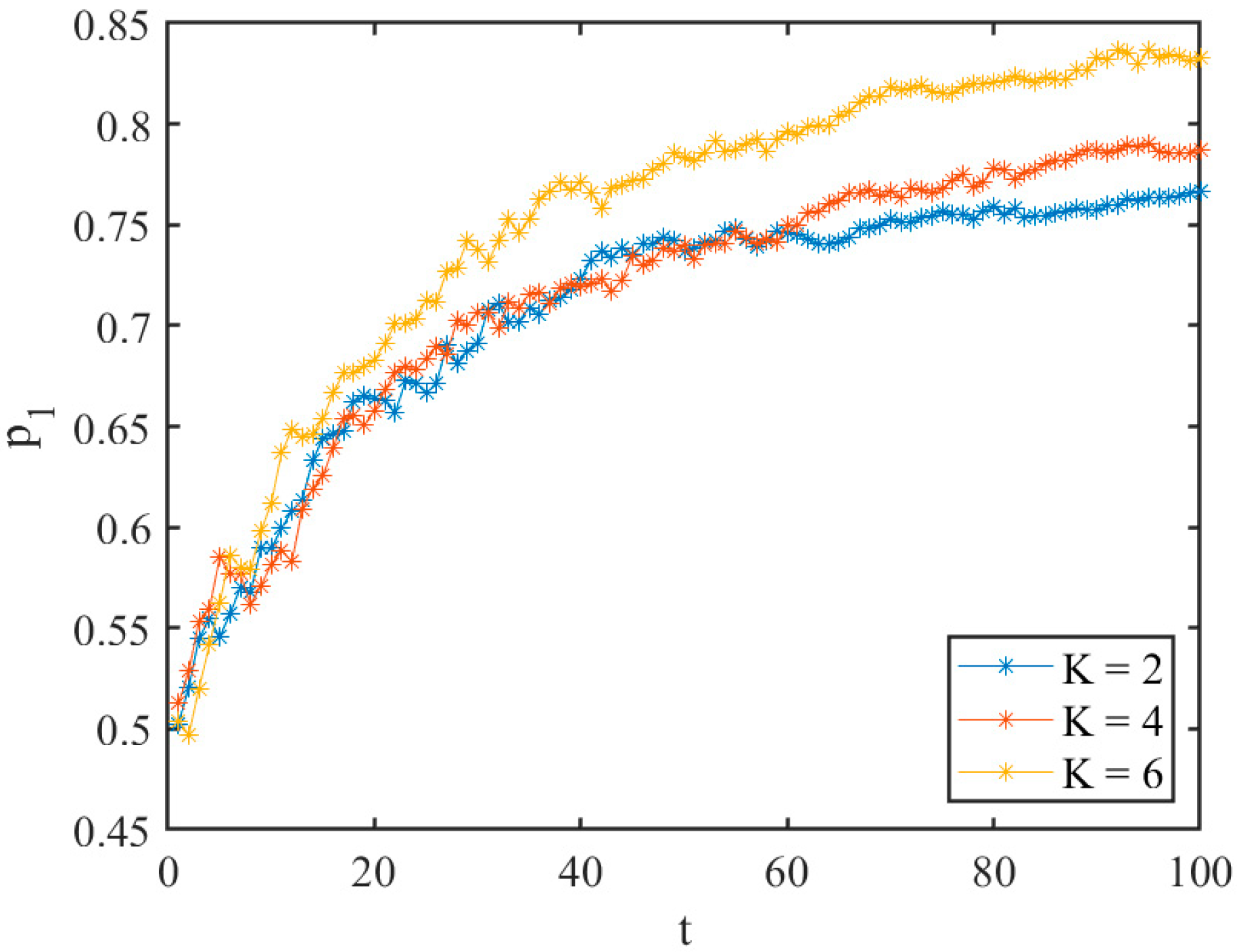 Systems 12 00242 g001