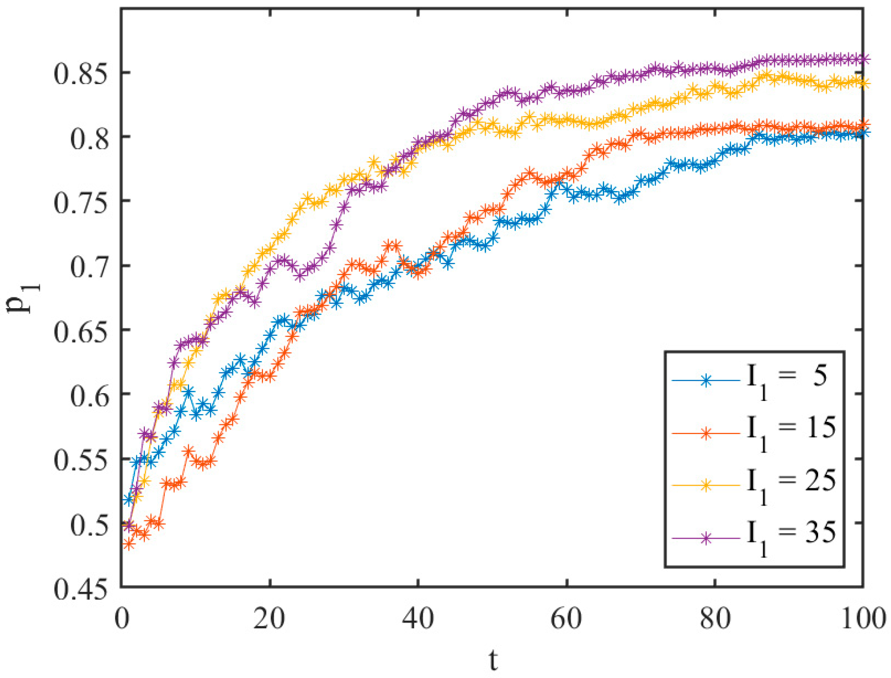 Systems 12 00242 g005