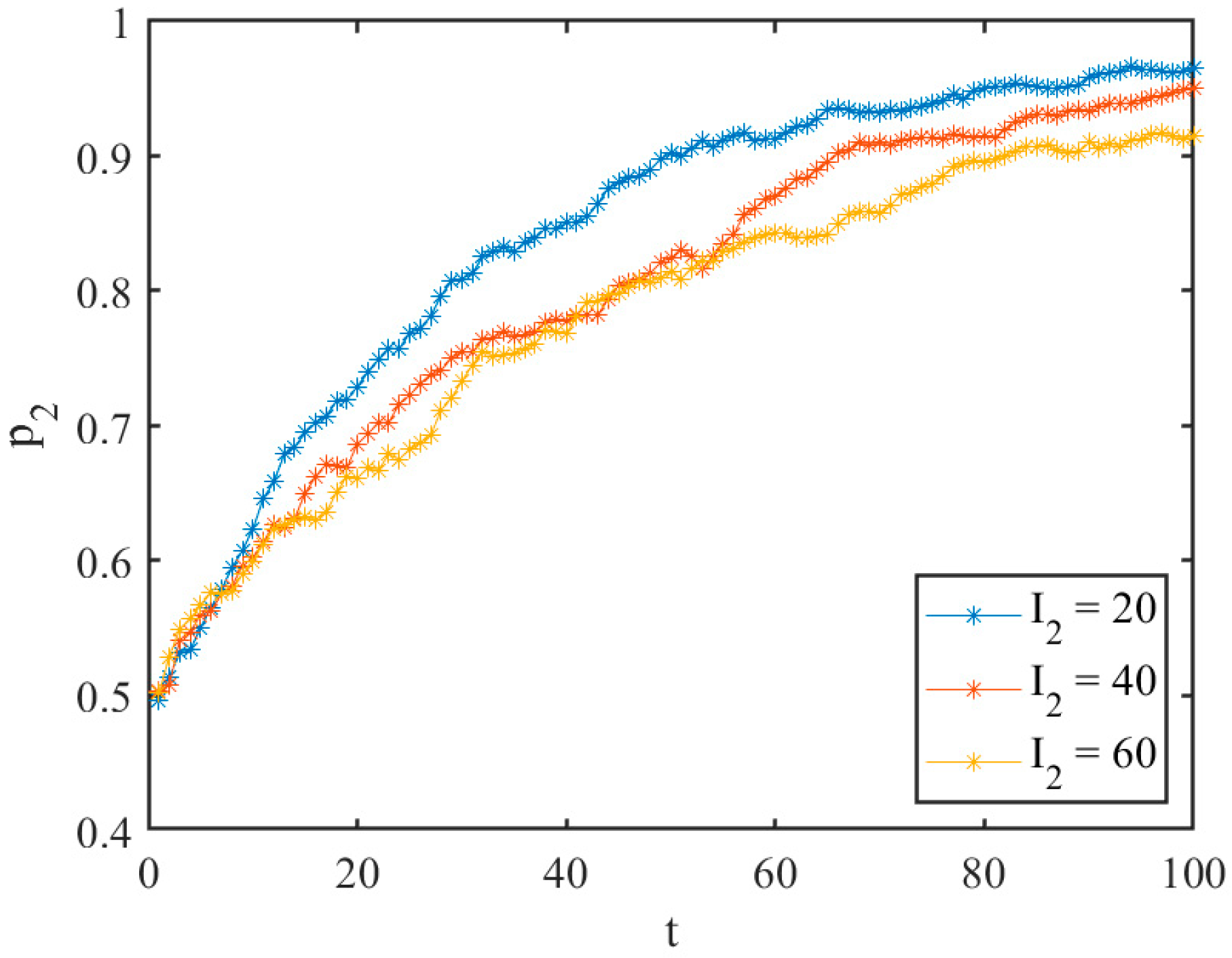 Systems 12 00242 g008