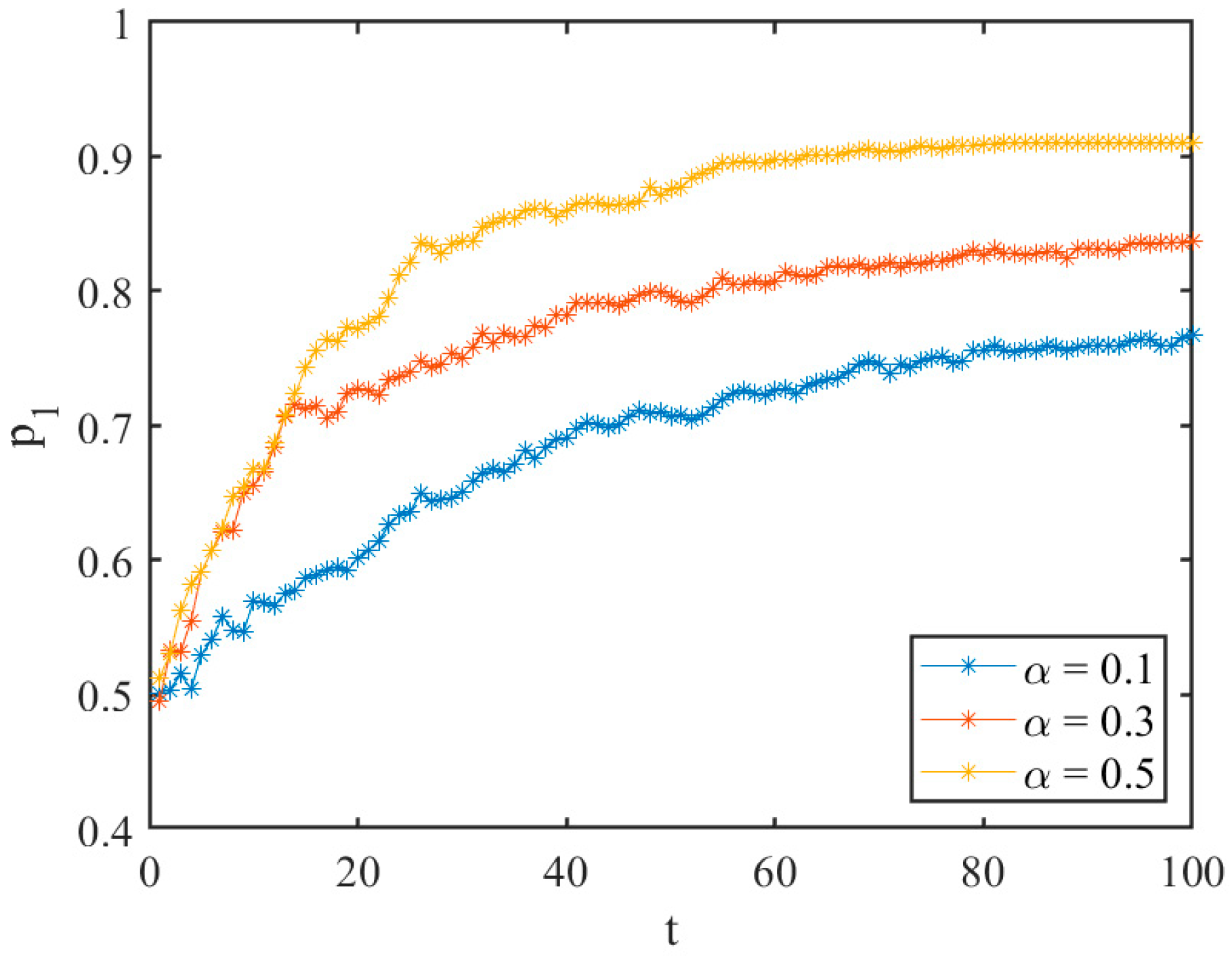 Systems 12 00242 g009