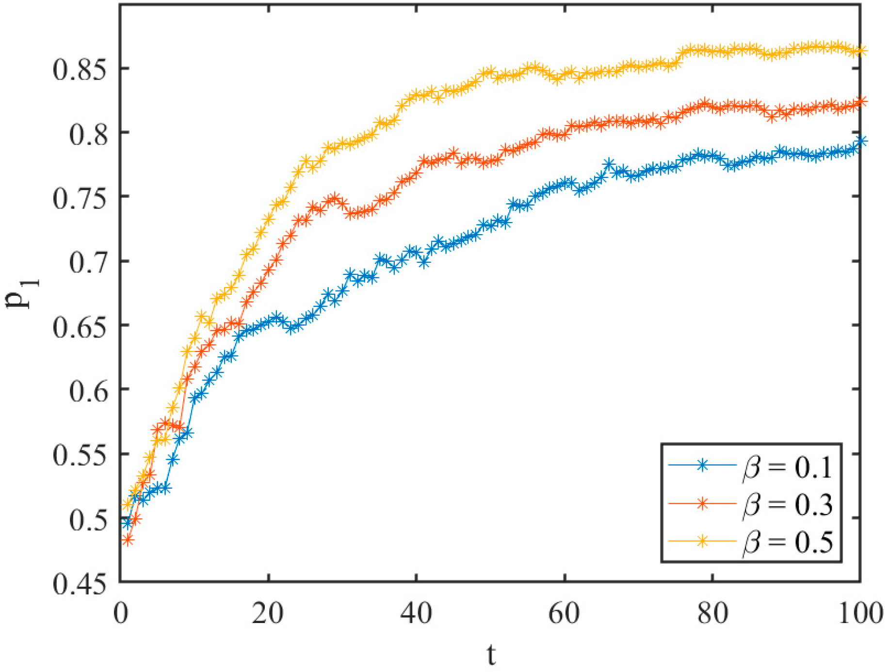 Systems 12 00242 g011