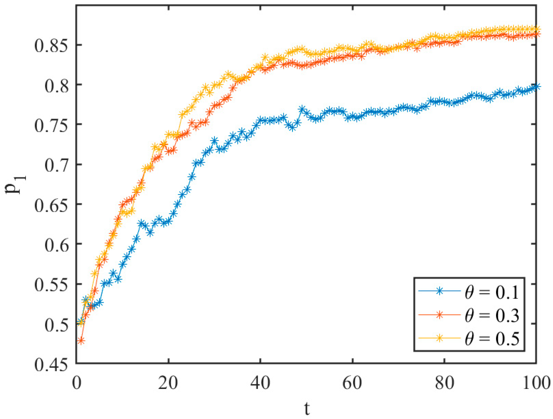 Systems 12 00242 g013