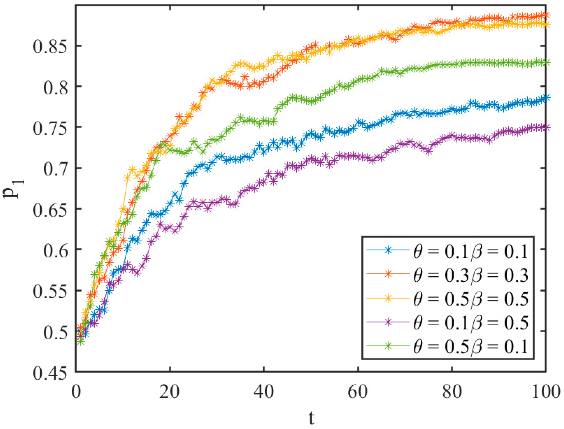 Systems 12 00242 g015