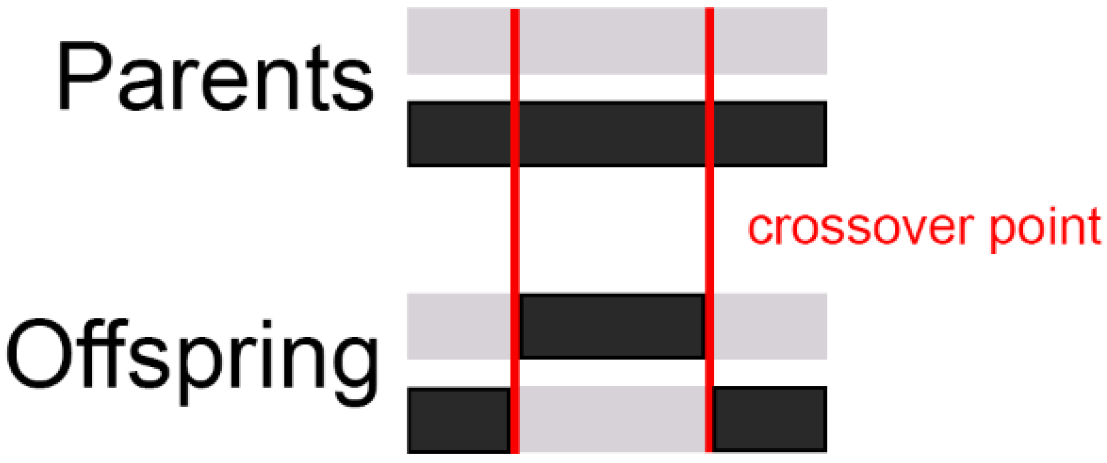 Systems 12 00243 g004