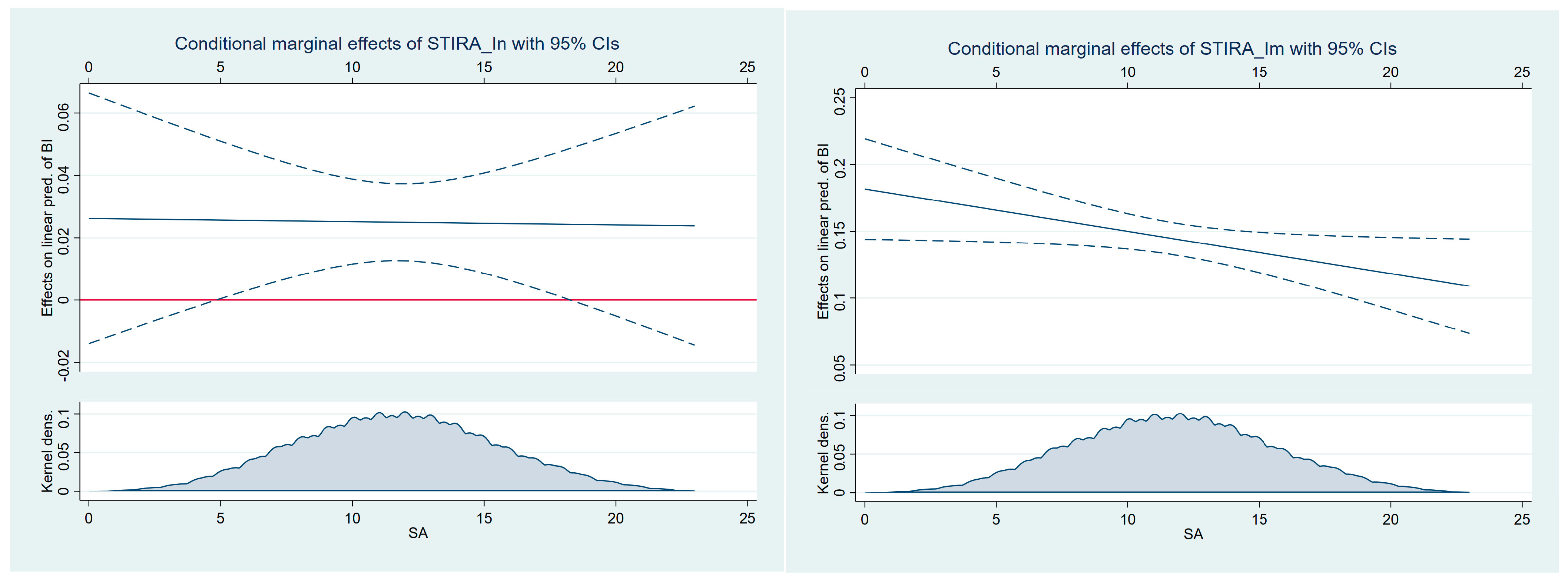 Systems 12 00248 g003