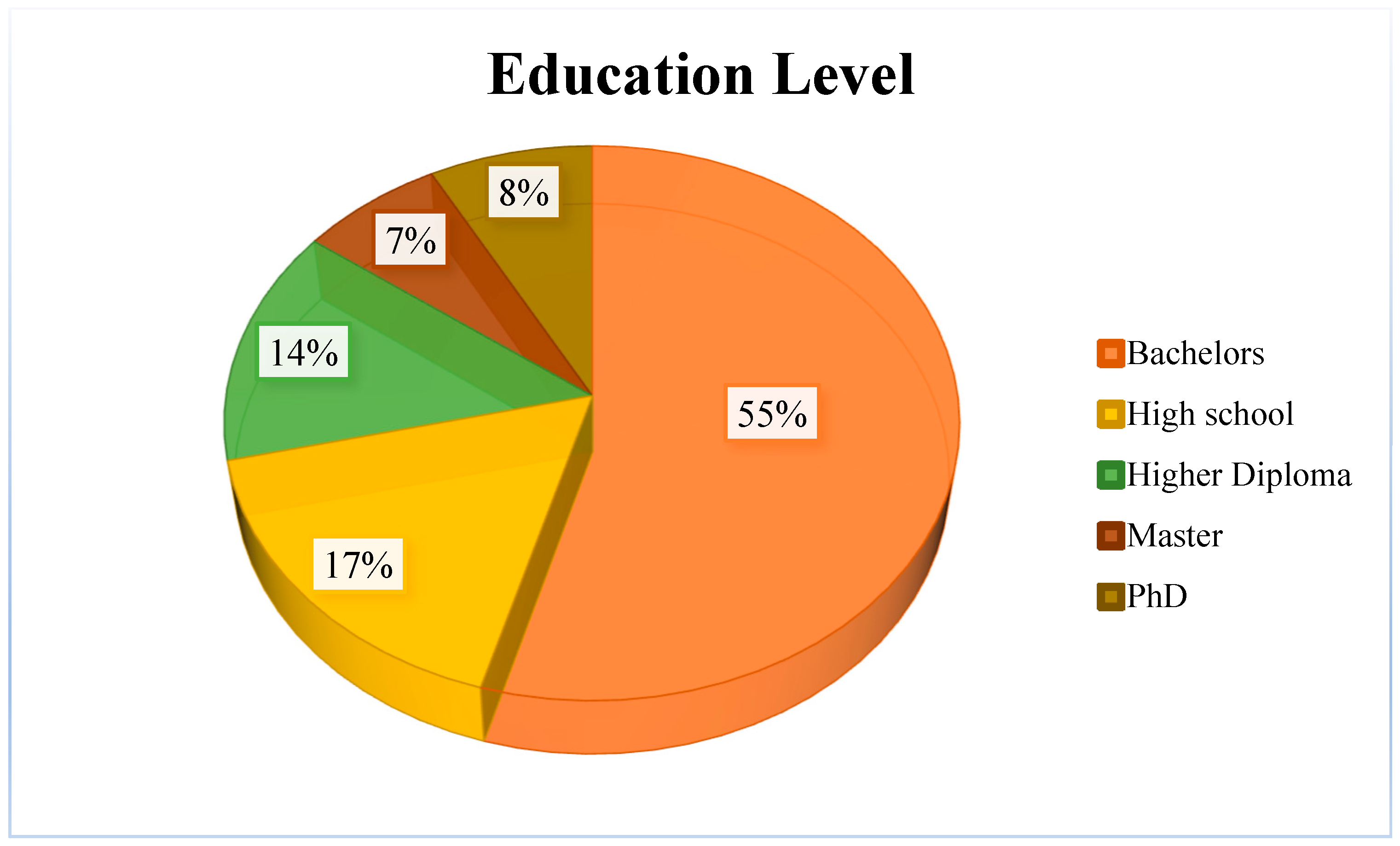 Systems 12 00252 g003