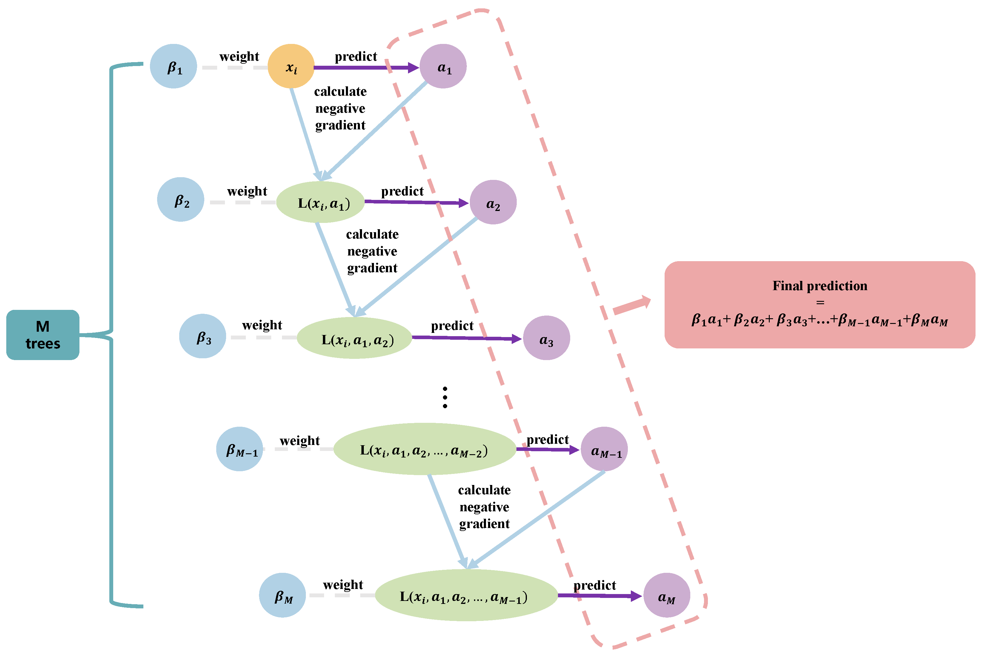 Systems 12 00254 g001