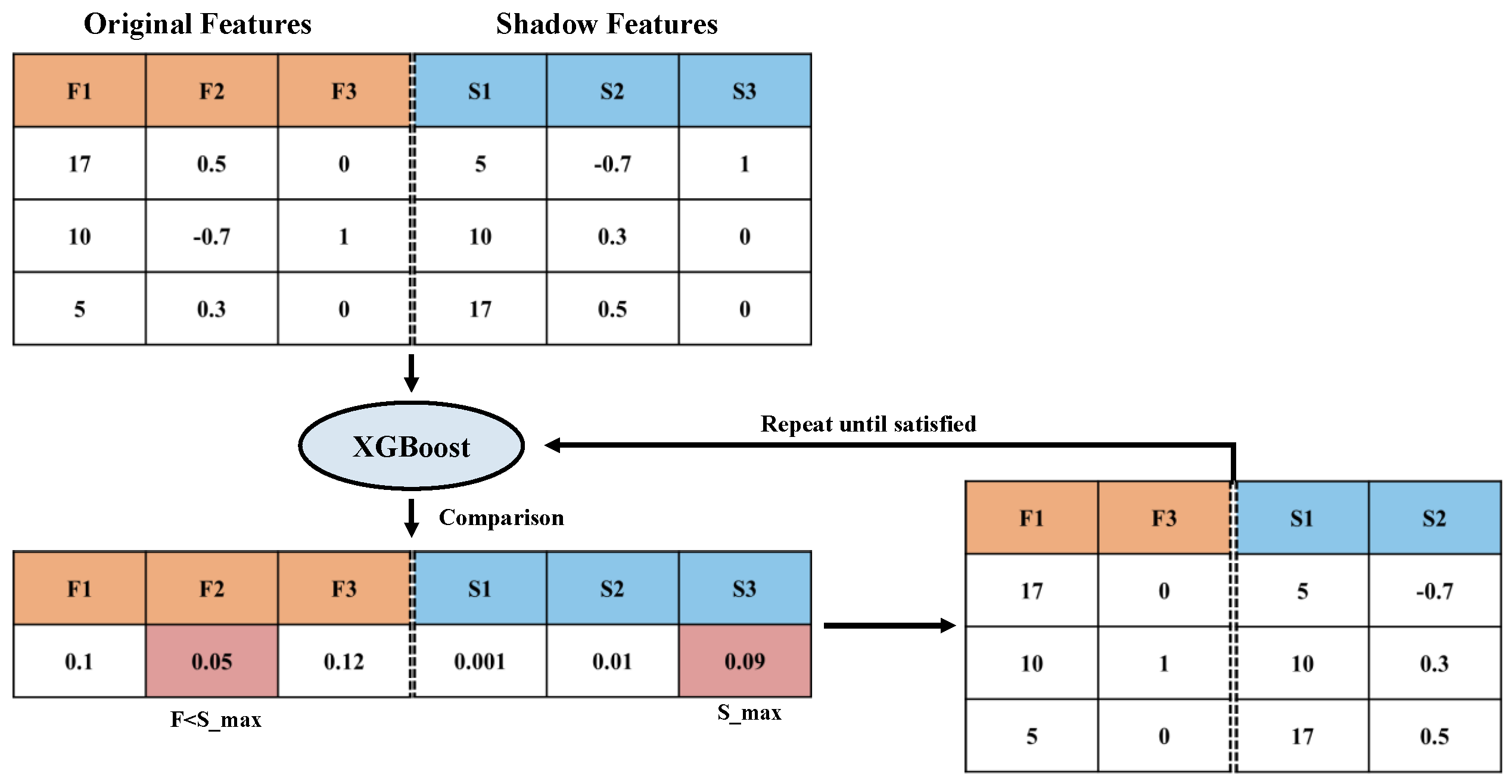 Systems 12 00254 g003