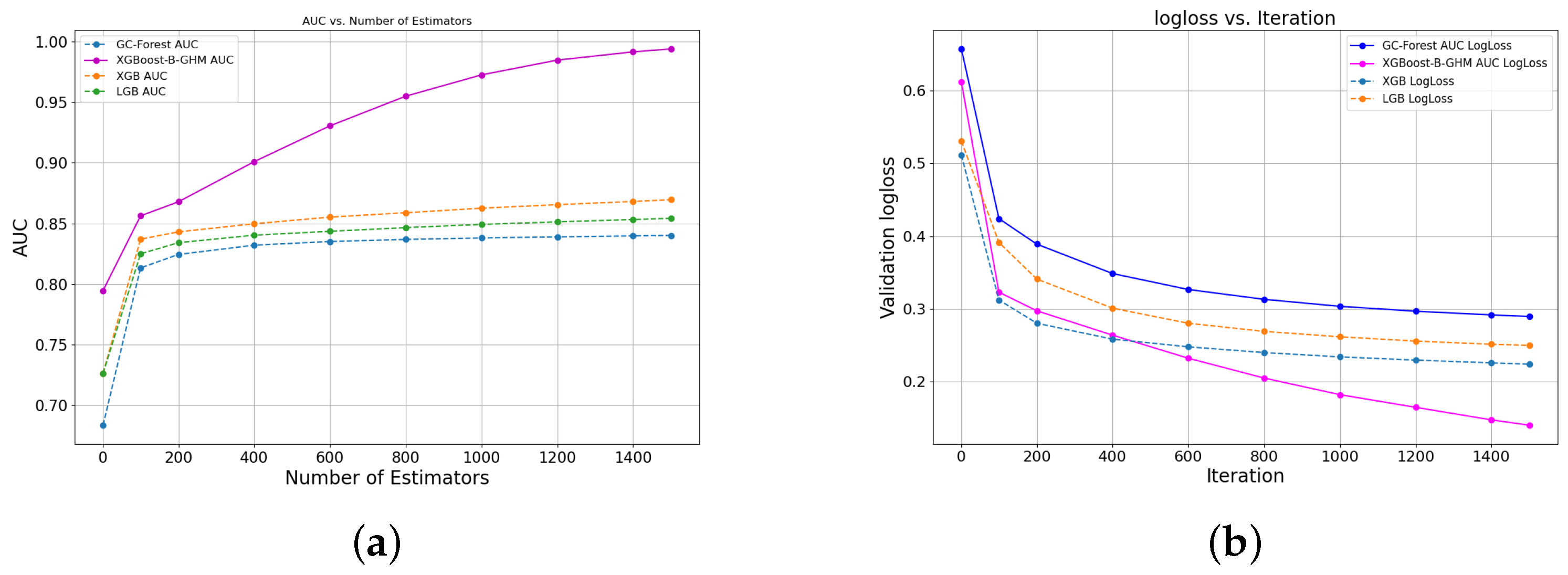 Systems 12 00254 g005