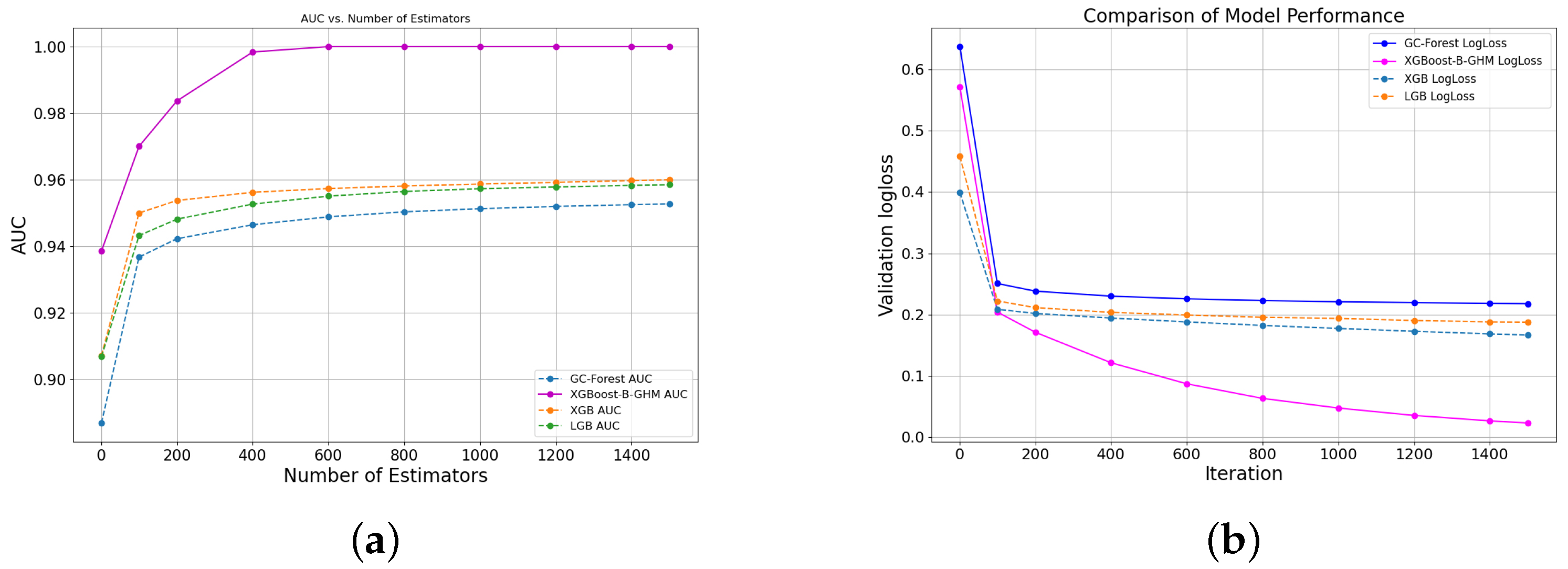 Systems 12 00254 g006