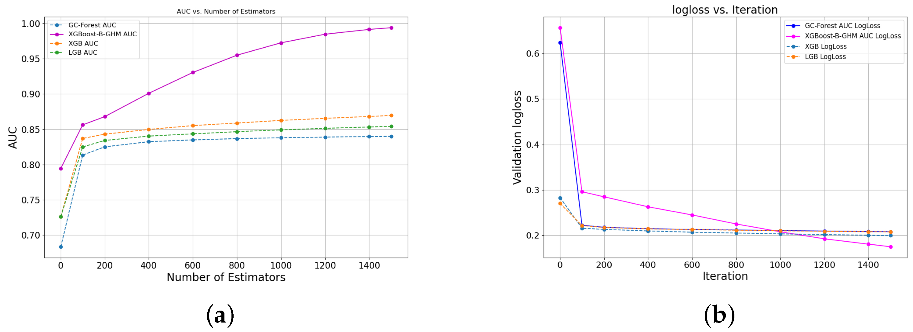 Systems 12 00254 g007