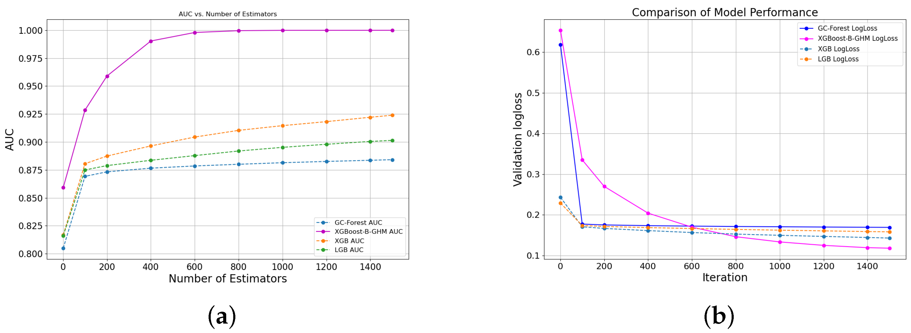 Systems 12 00254 g008