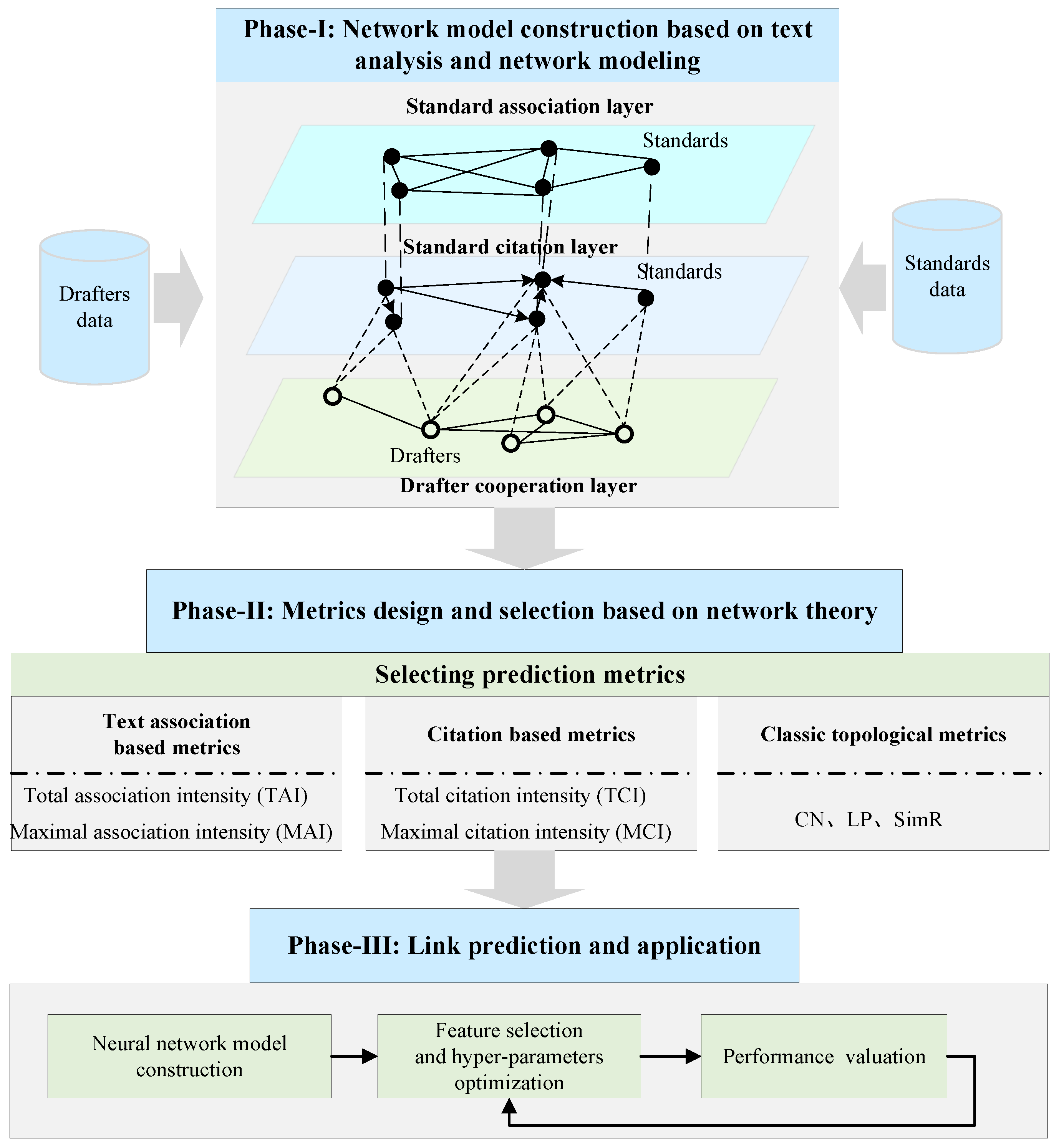 Systems 12 00257 g001