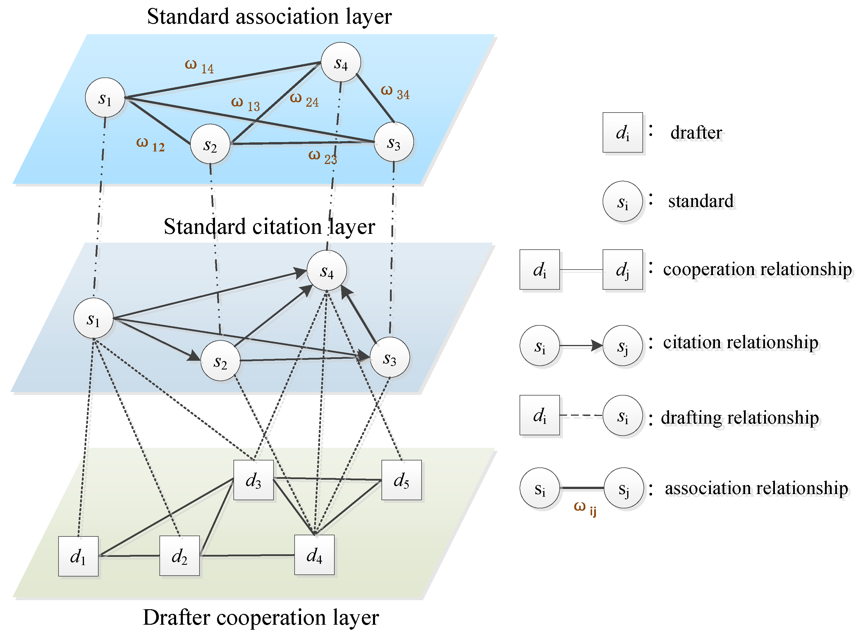 Systems 12 00257 g002
