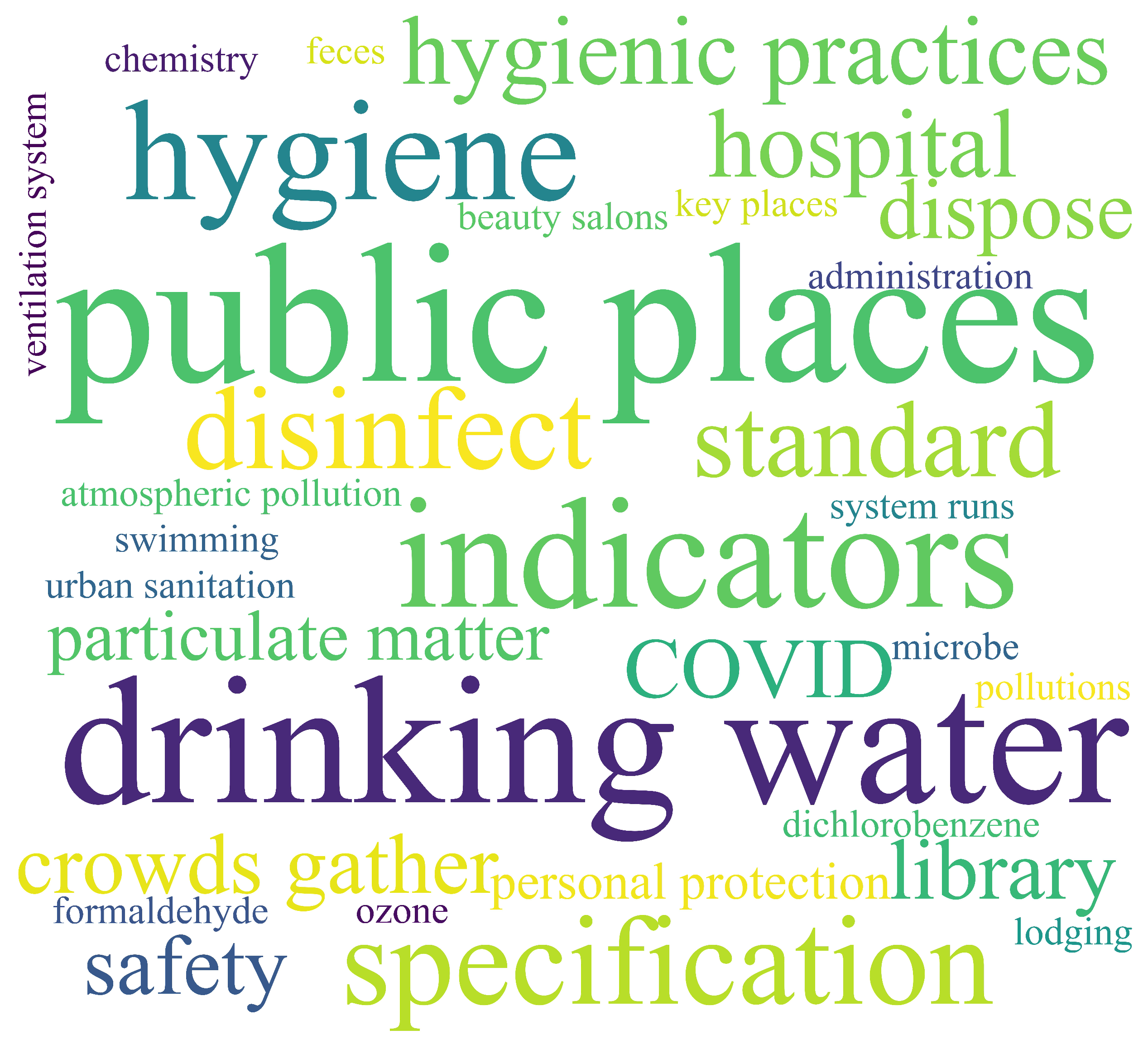 Systems 12 00257 g005