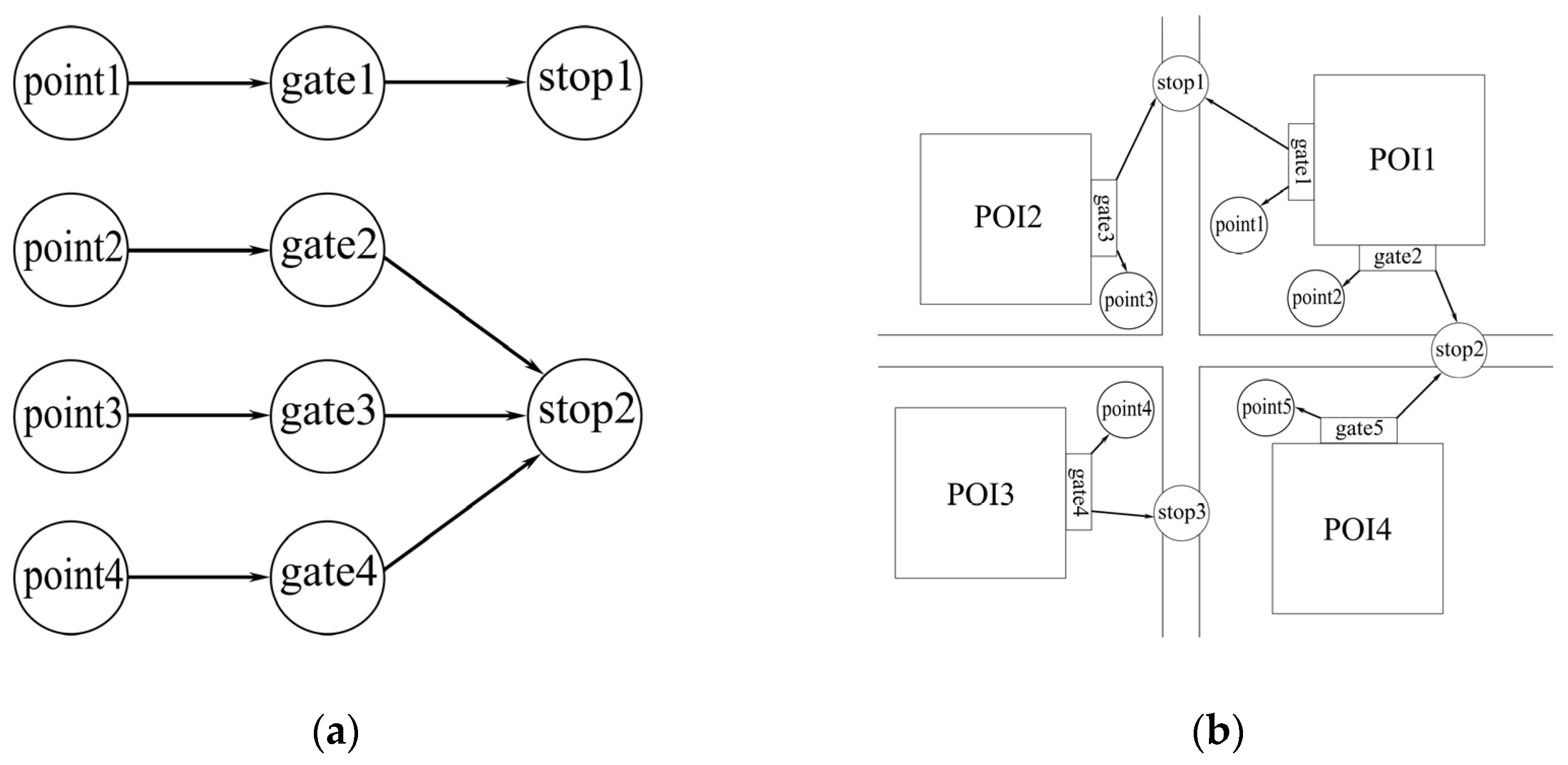Systems 12 00263 g001