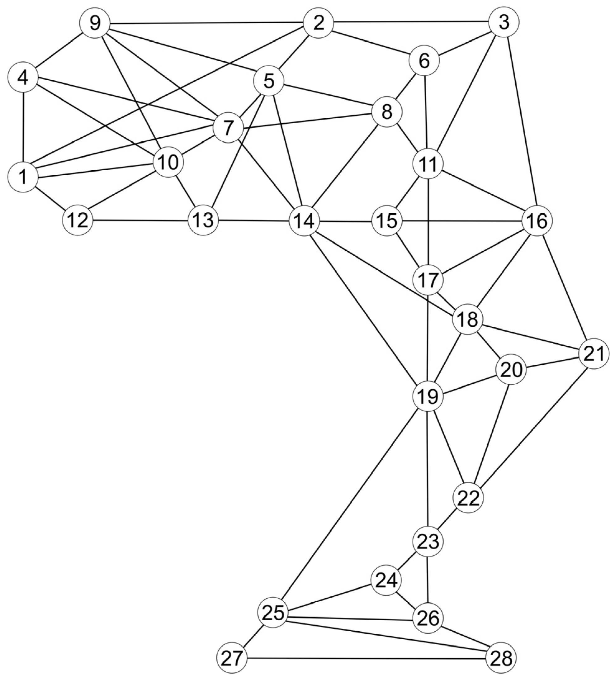 Systems 12 00263 g006