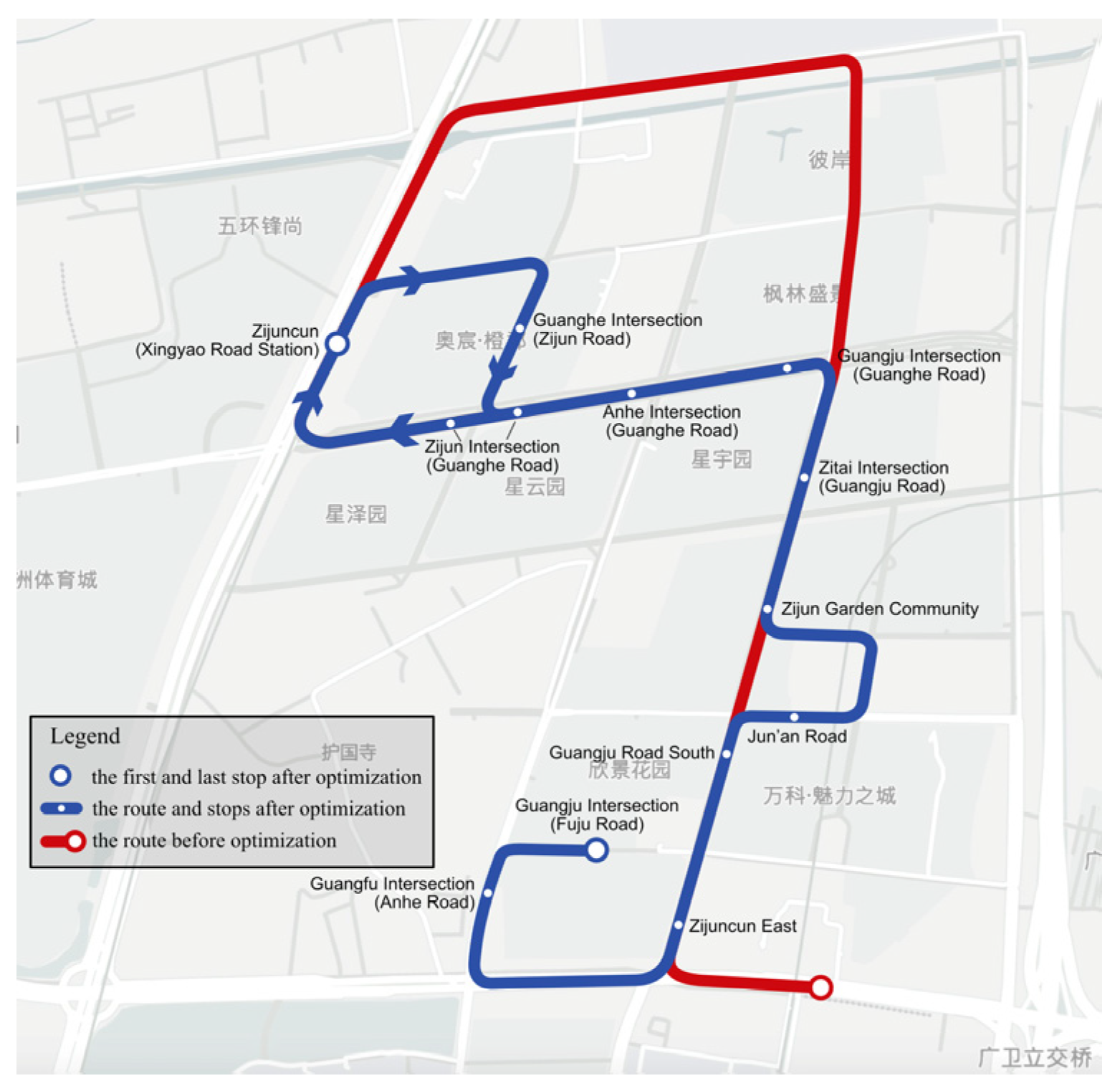 Systems 12 00263 g008