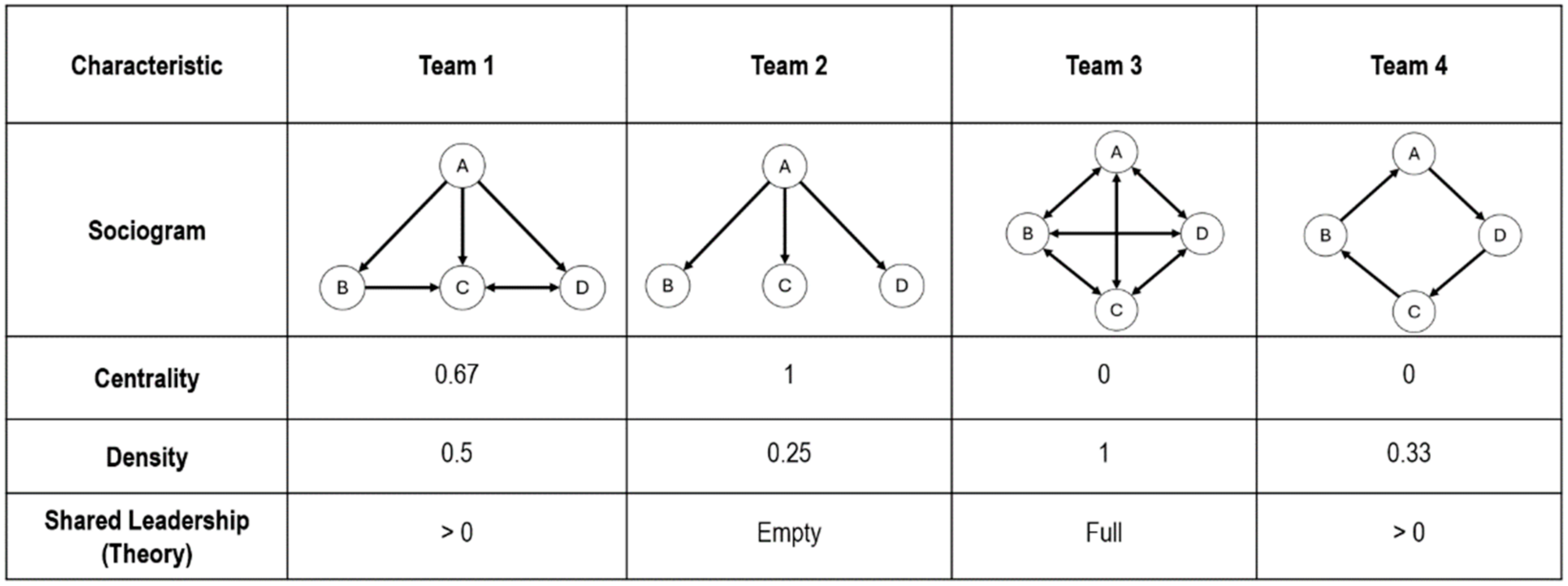 Systems 12 00265 g002