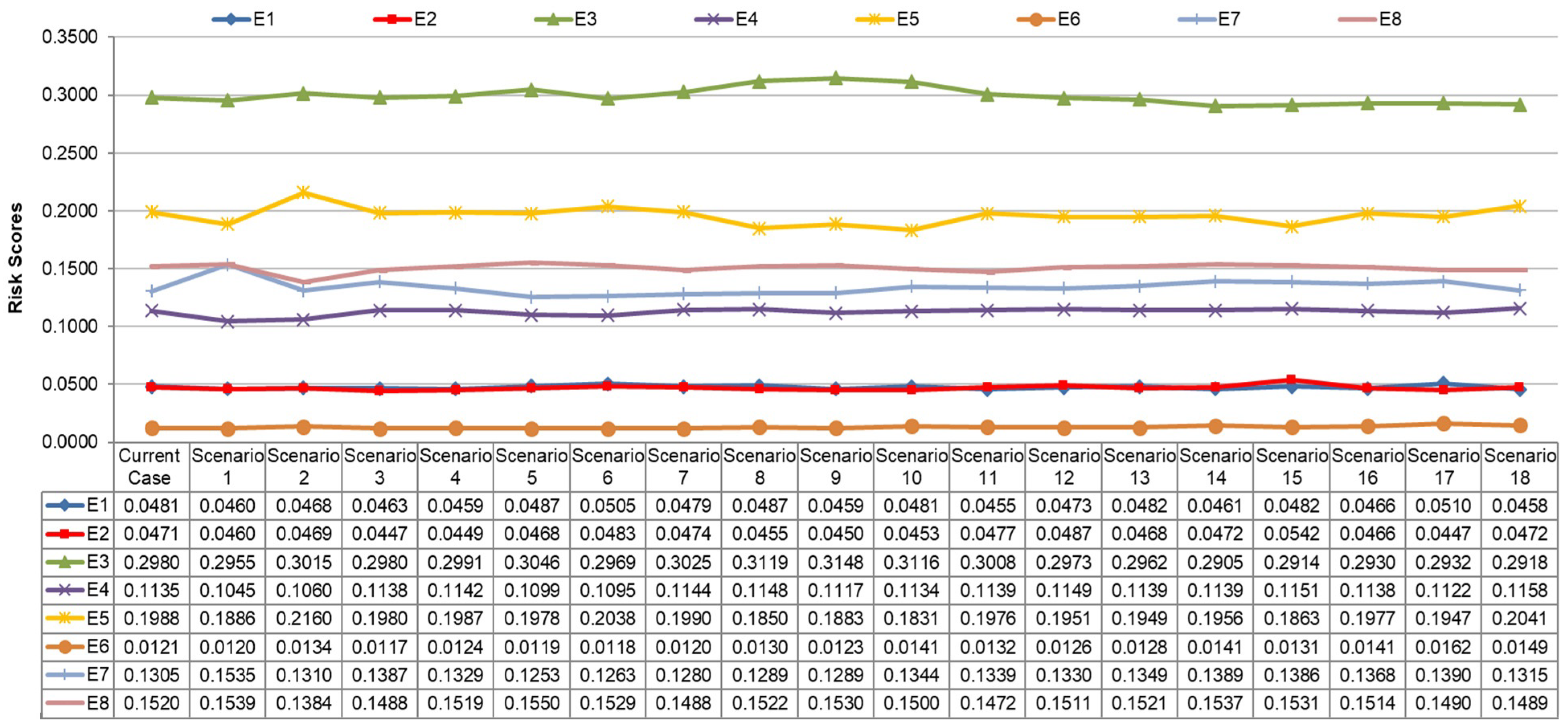 Systems 12 00267 g007