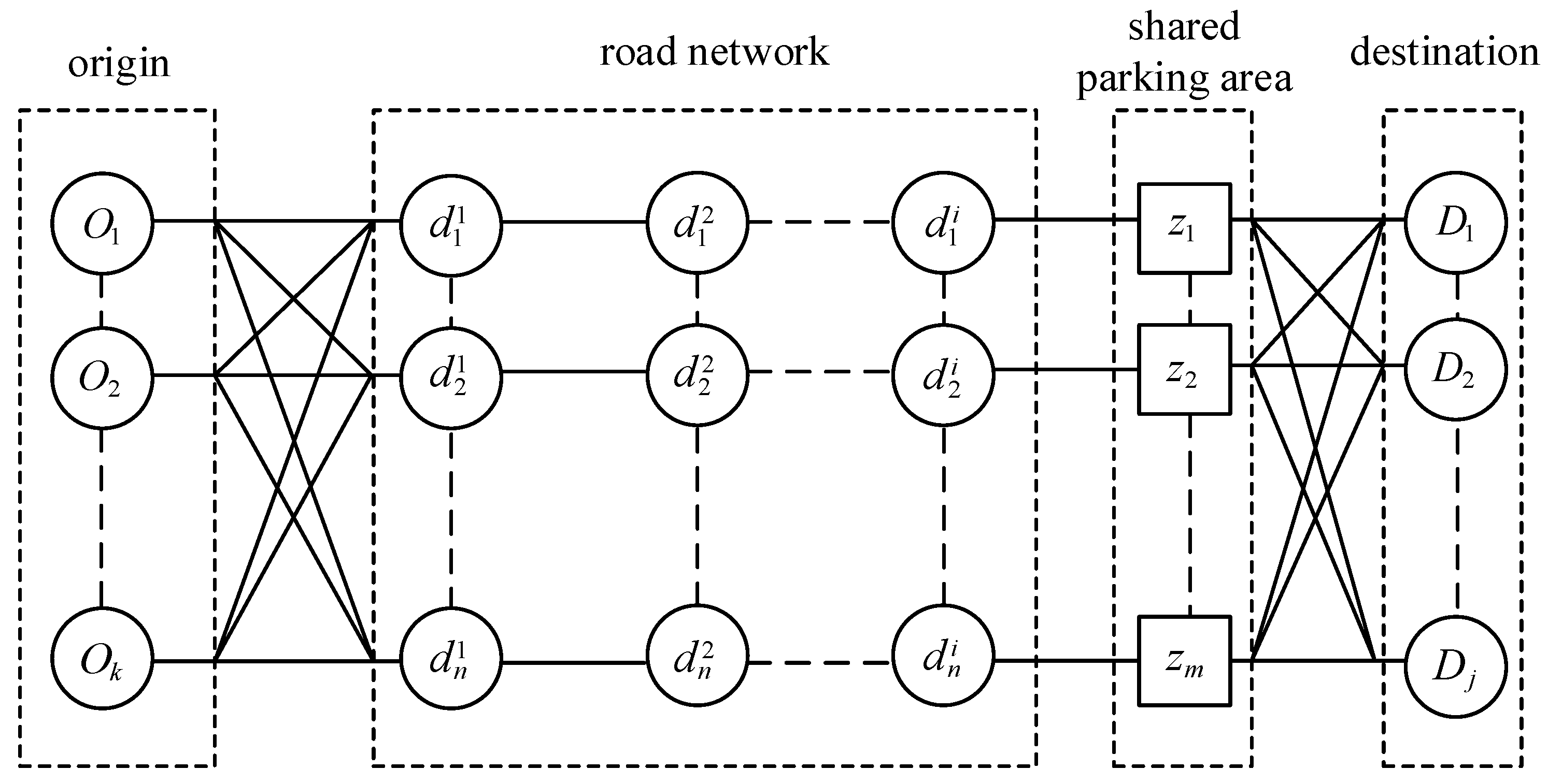 Systems 12 00269 g002