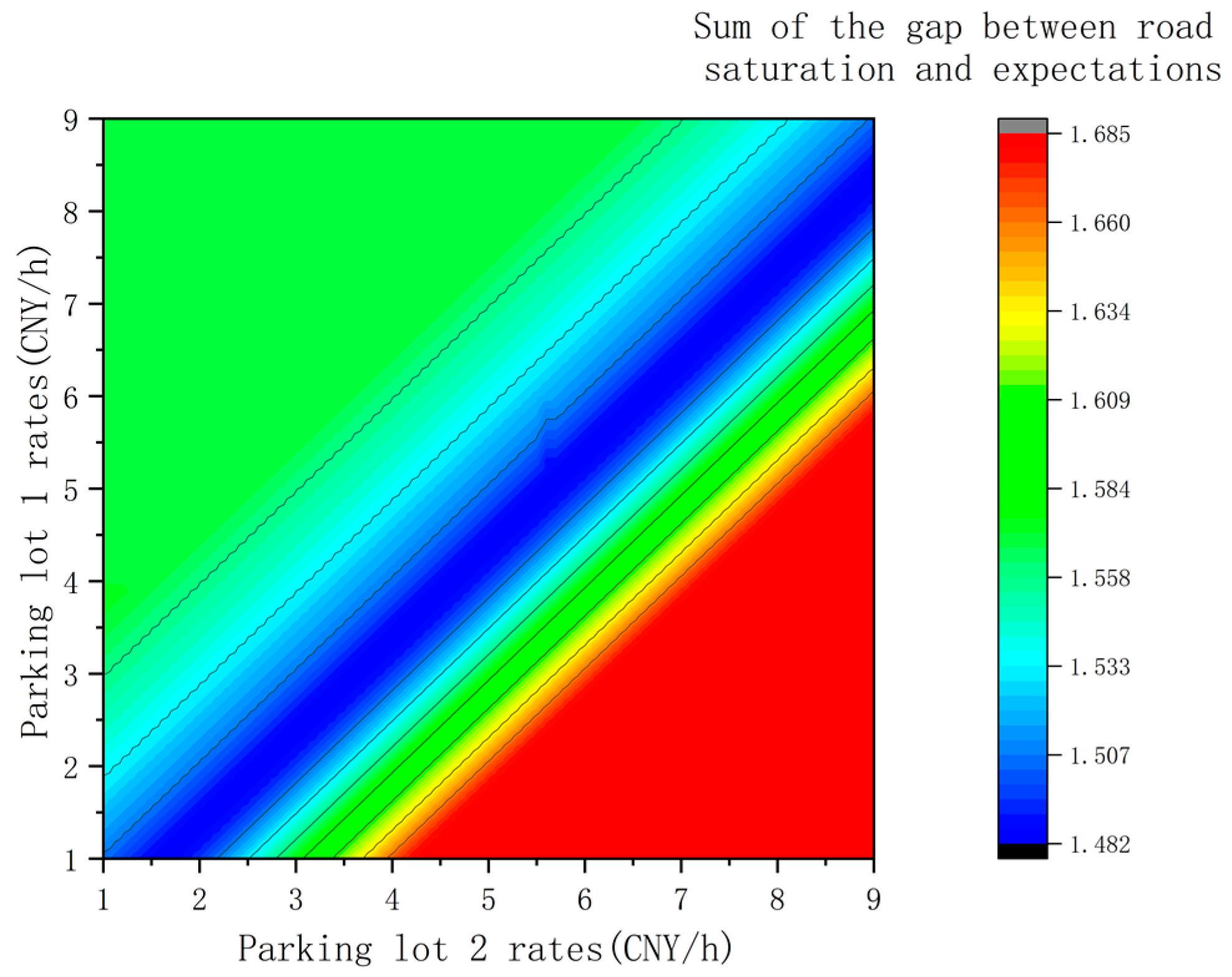 Systems 12 00269 g007