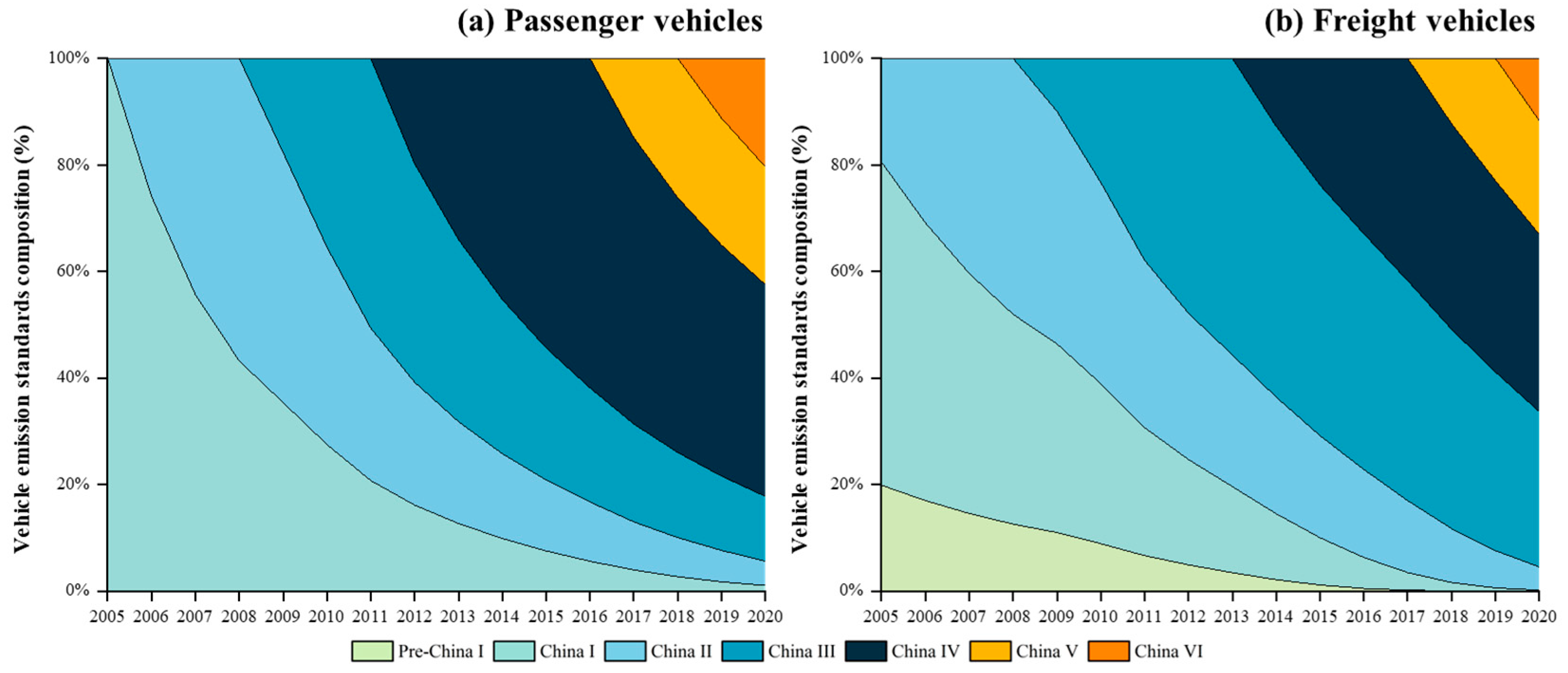 Systems 12 00273 g002