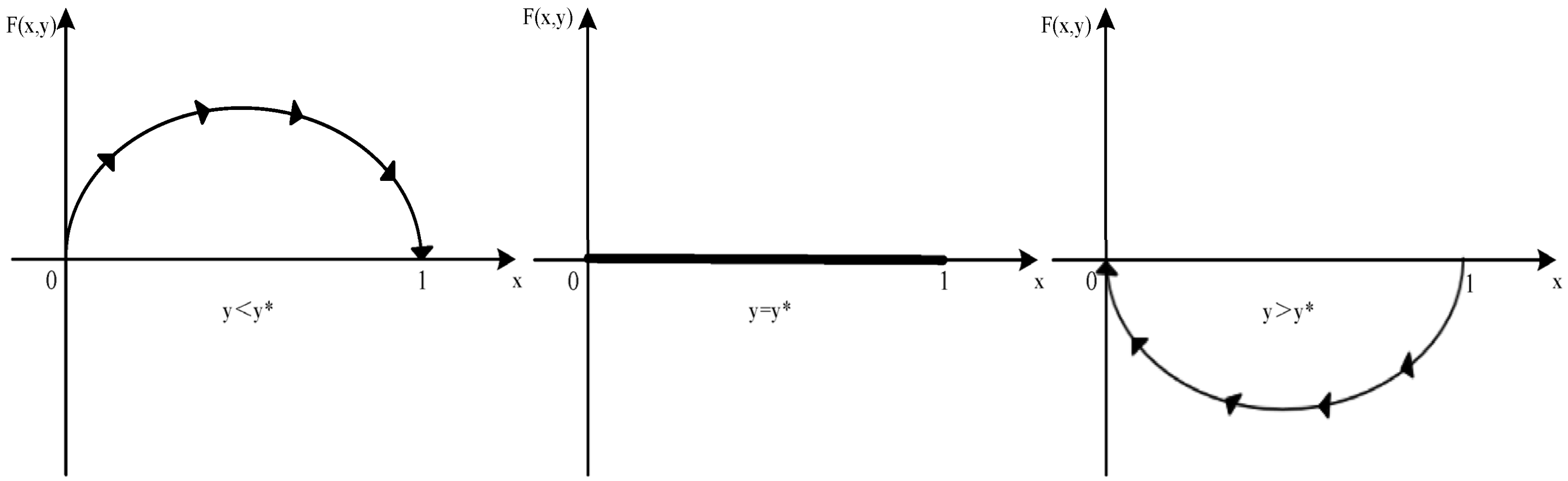 Systems 12 00275 g002