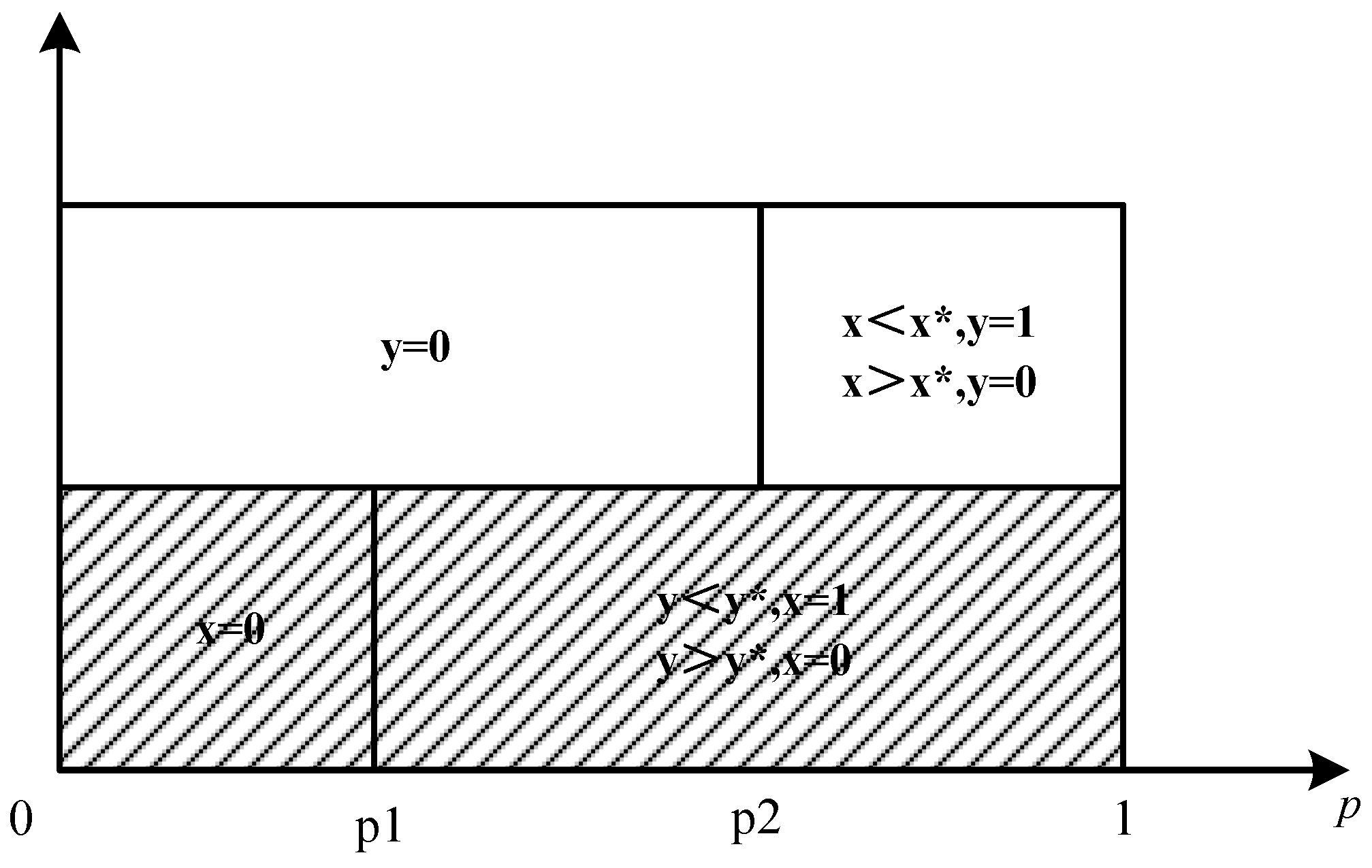 Systems 12 00275 g004