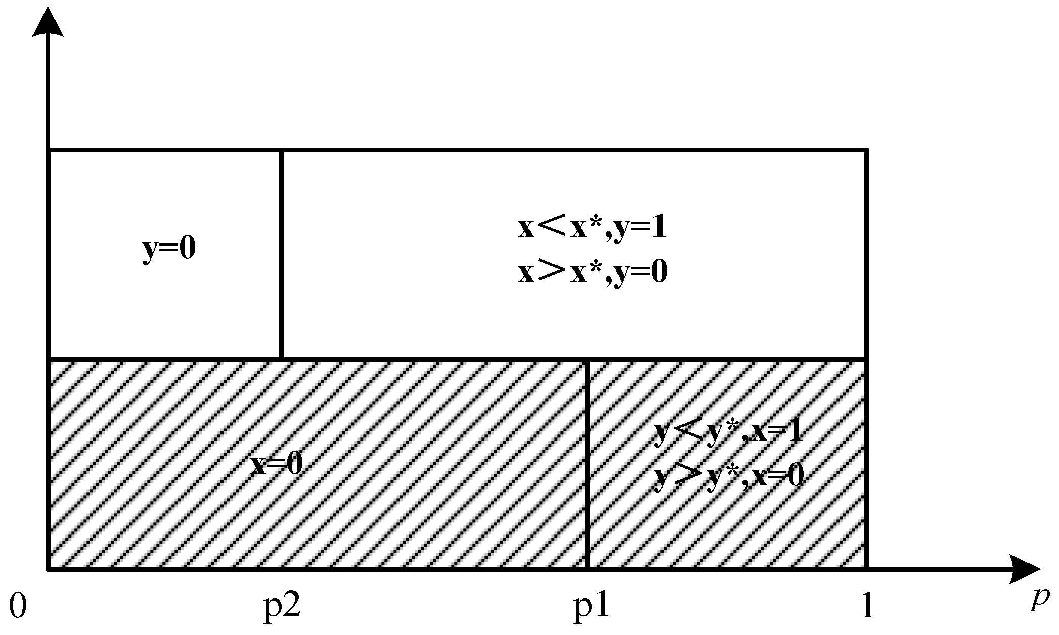 Systems 12 00275 g006