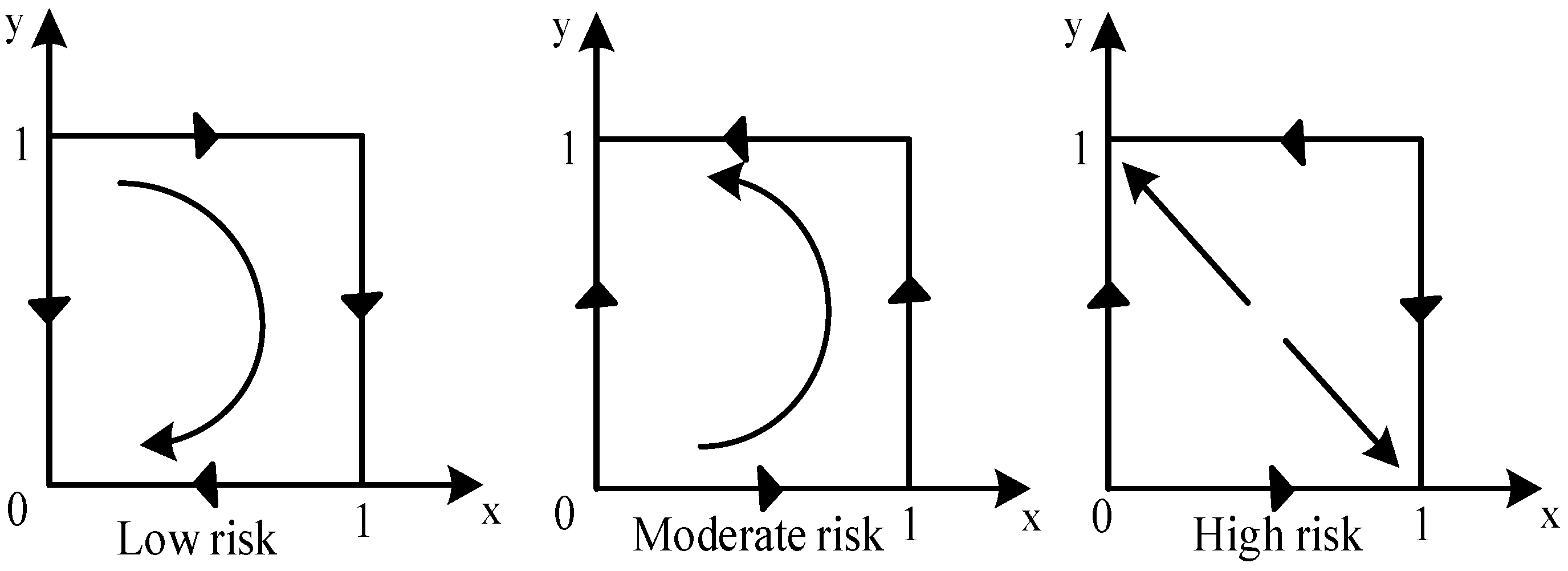 Systems 12 00275 g007