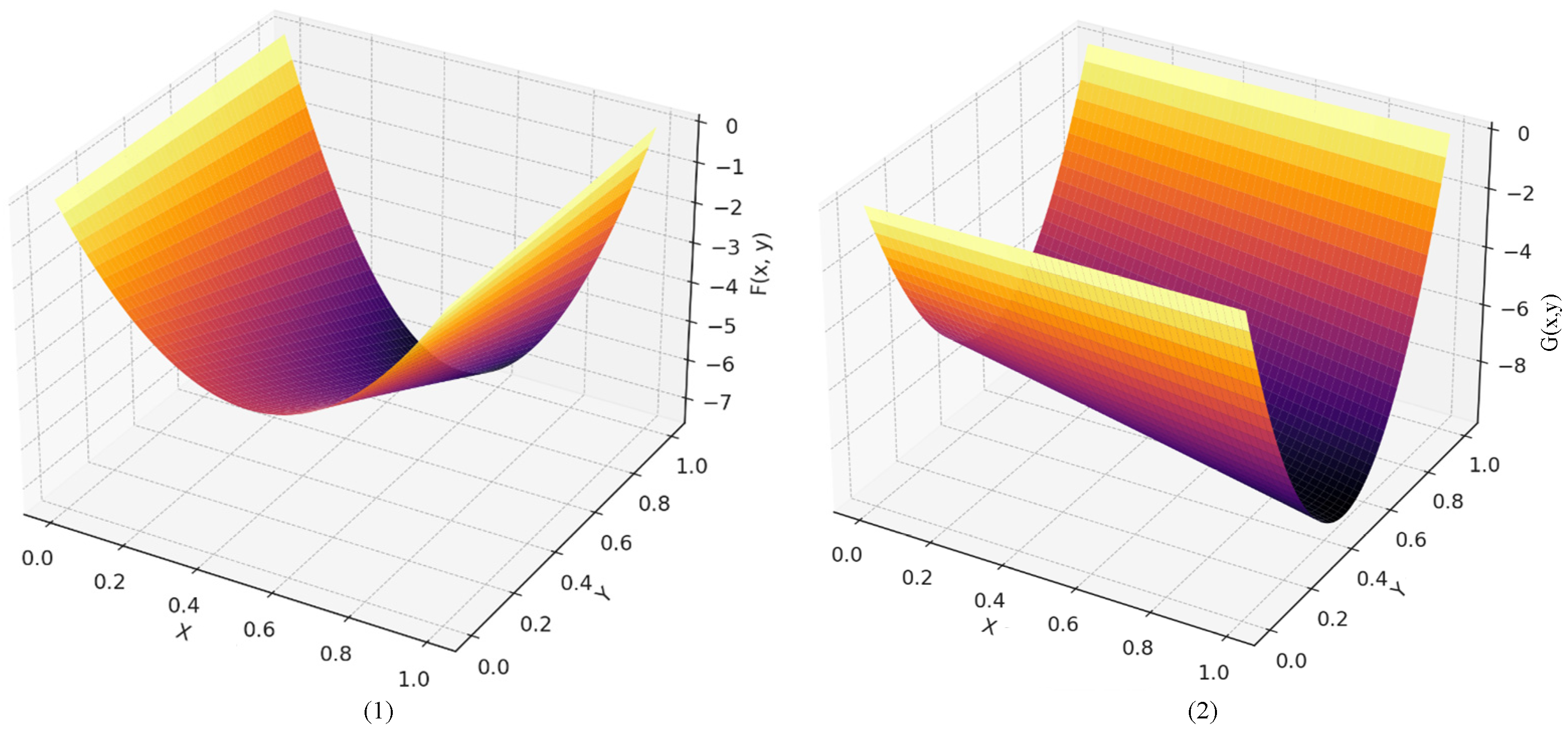 Systems 12 00275 g008