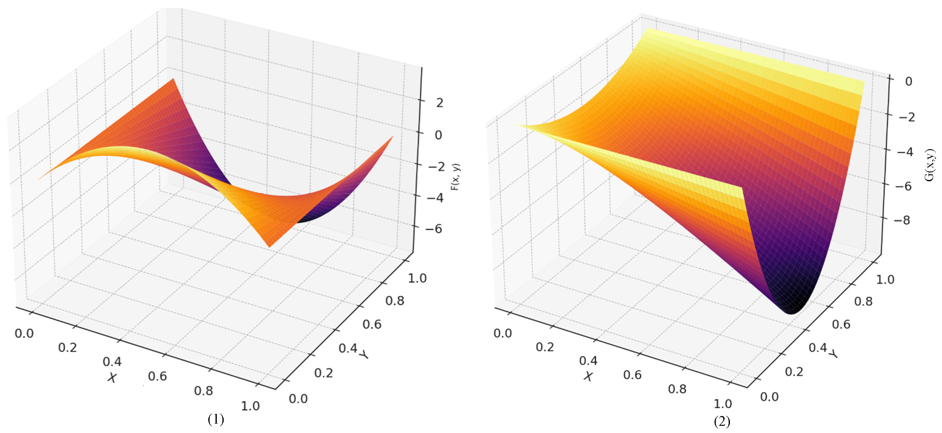 Systems 12 00275 g009