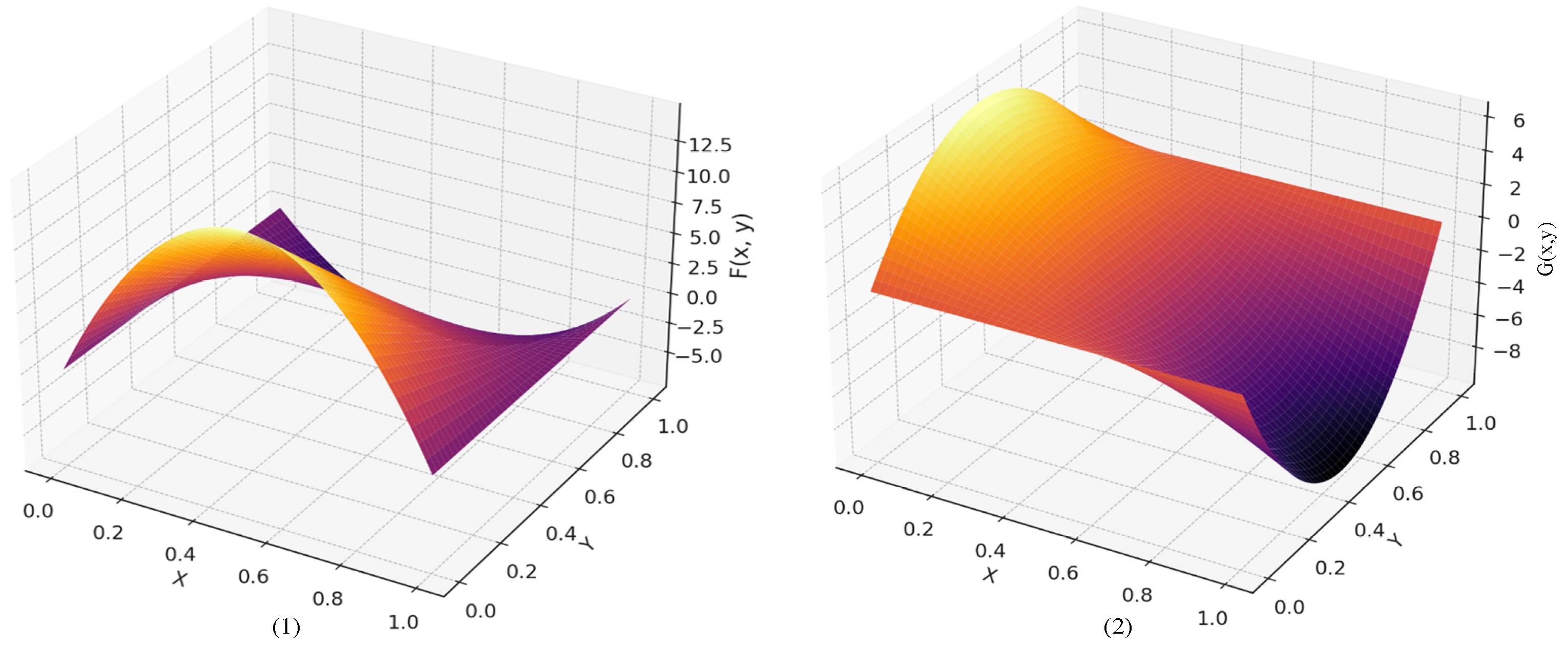Systems 12 00275 g010