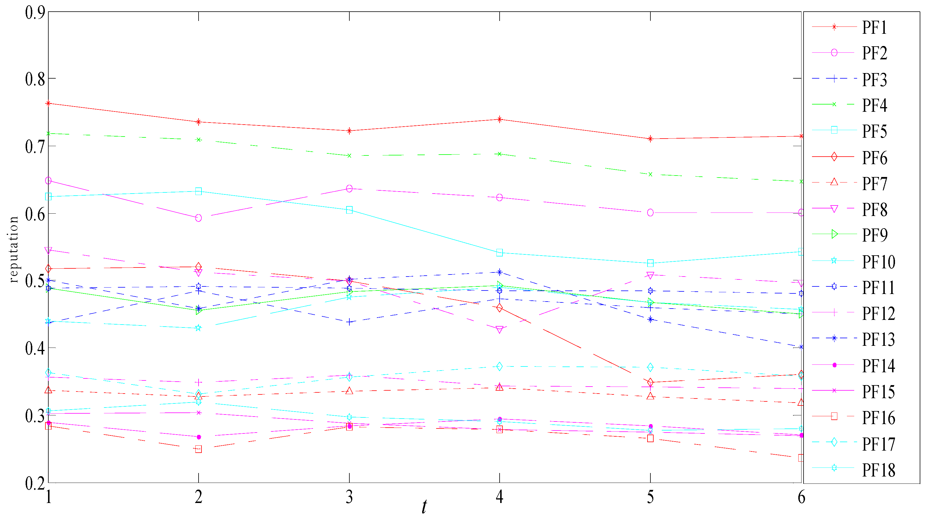 Systems 12 00279 g007