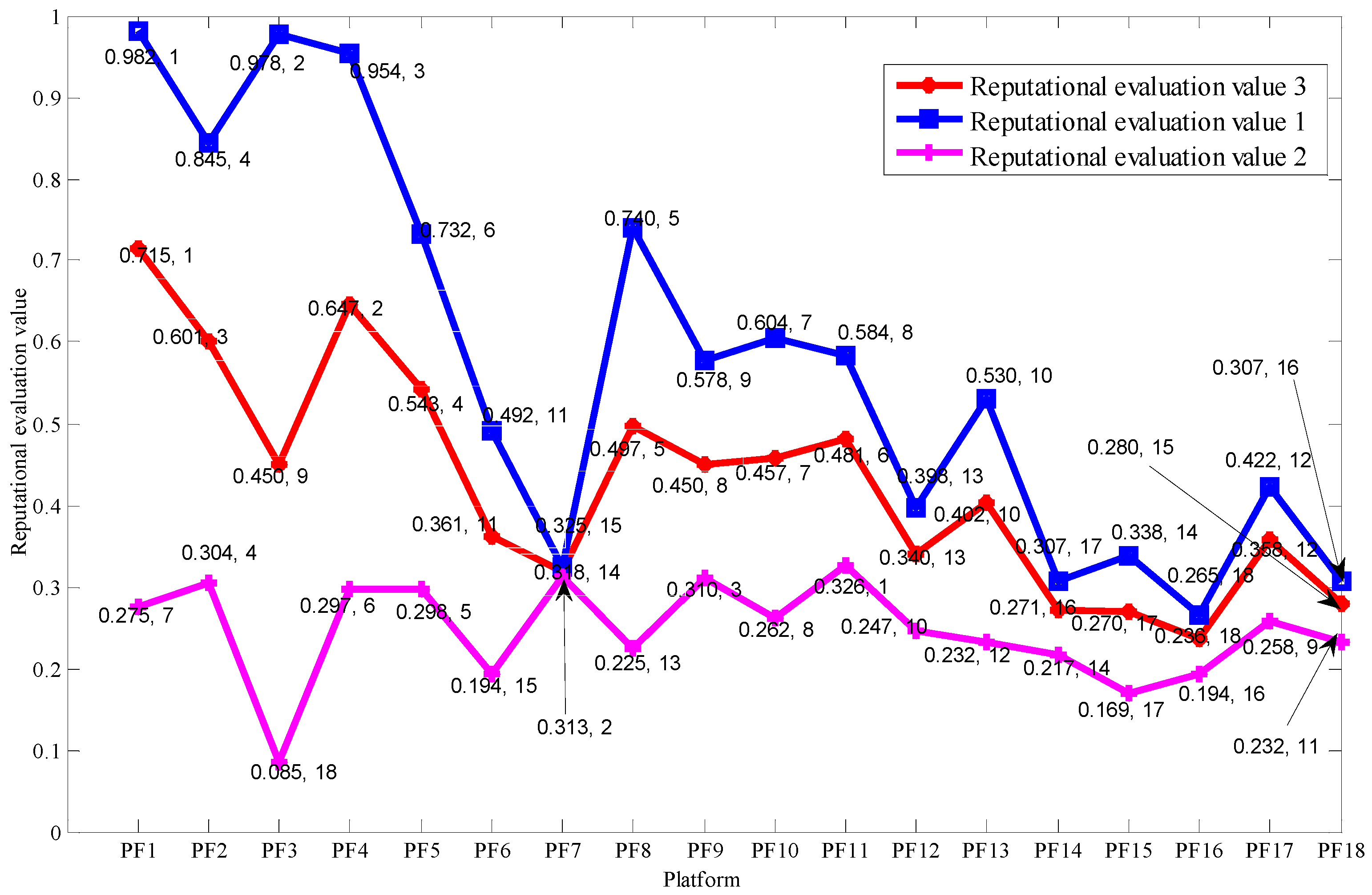 Systems 12 00279 g008