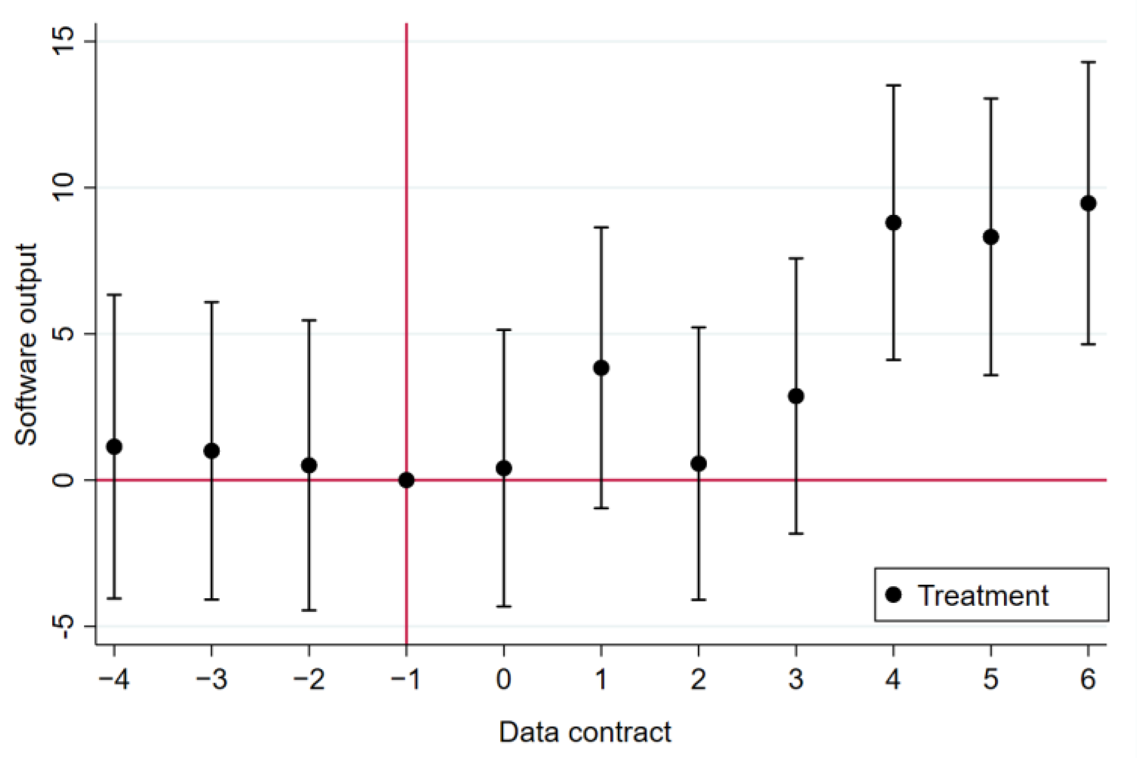 Systems 12 00280 g003