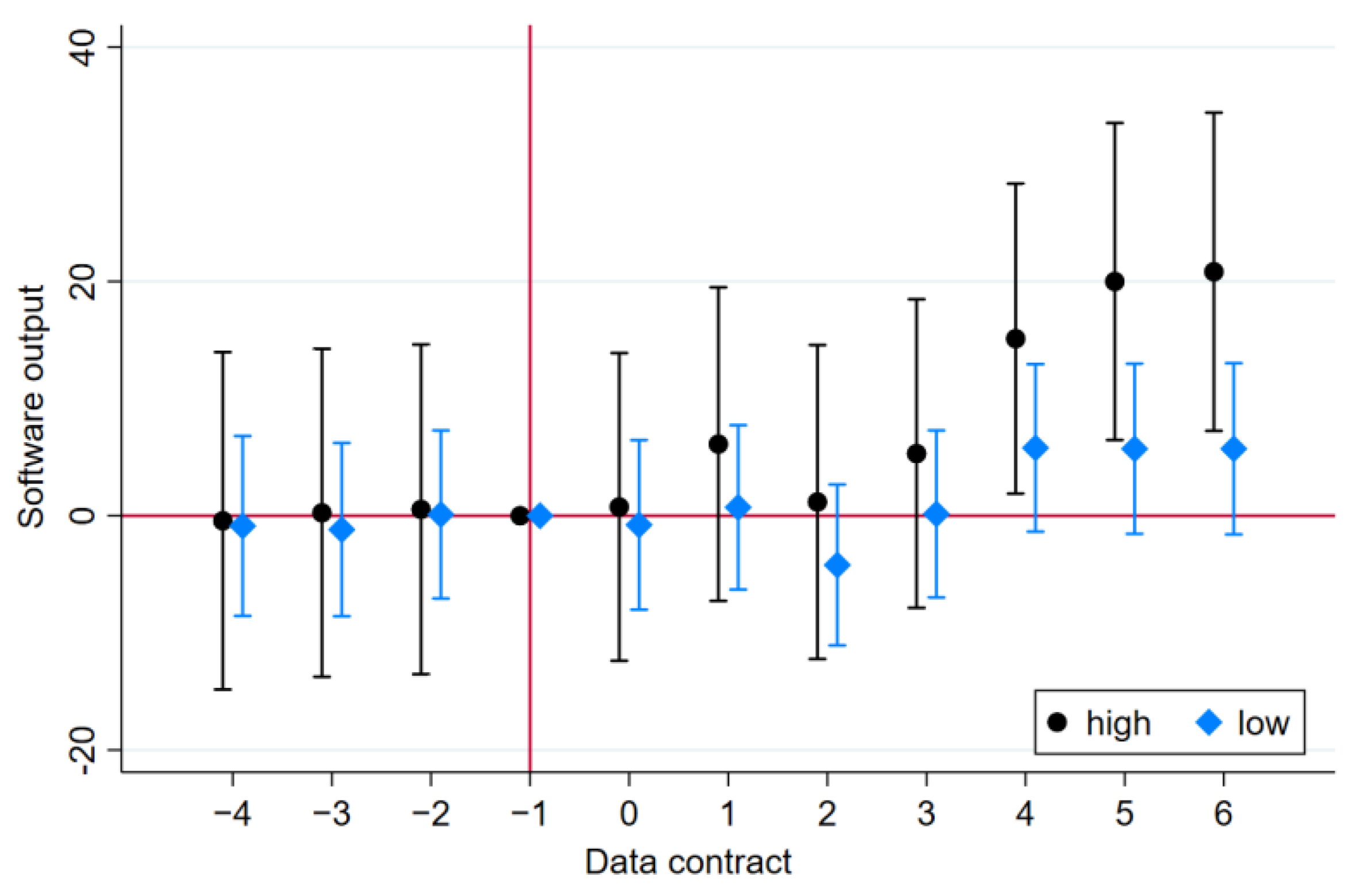 Systems 12 00280 g007
