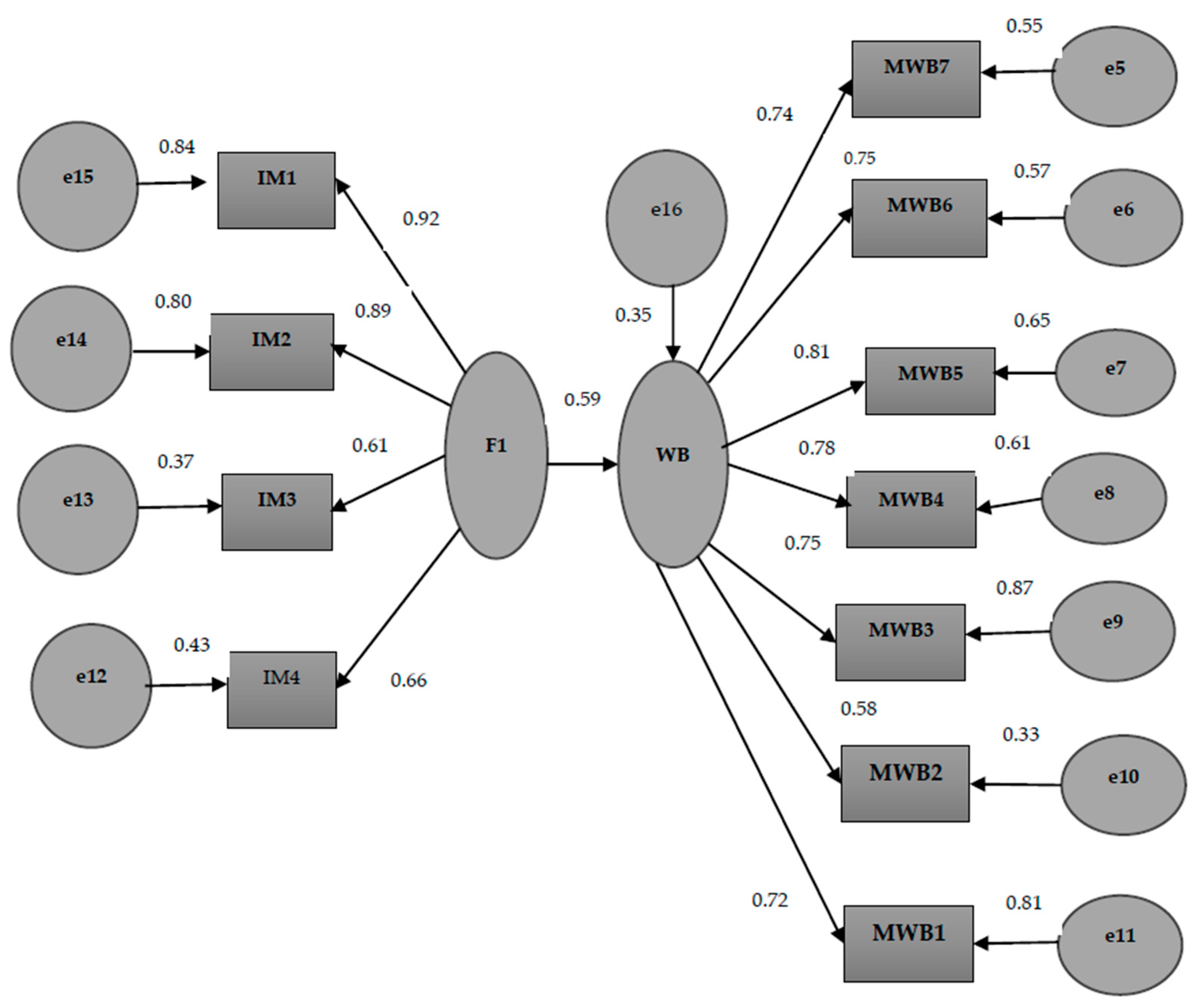 Systems 12 00281 g001