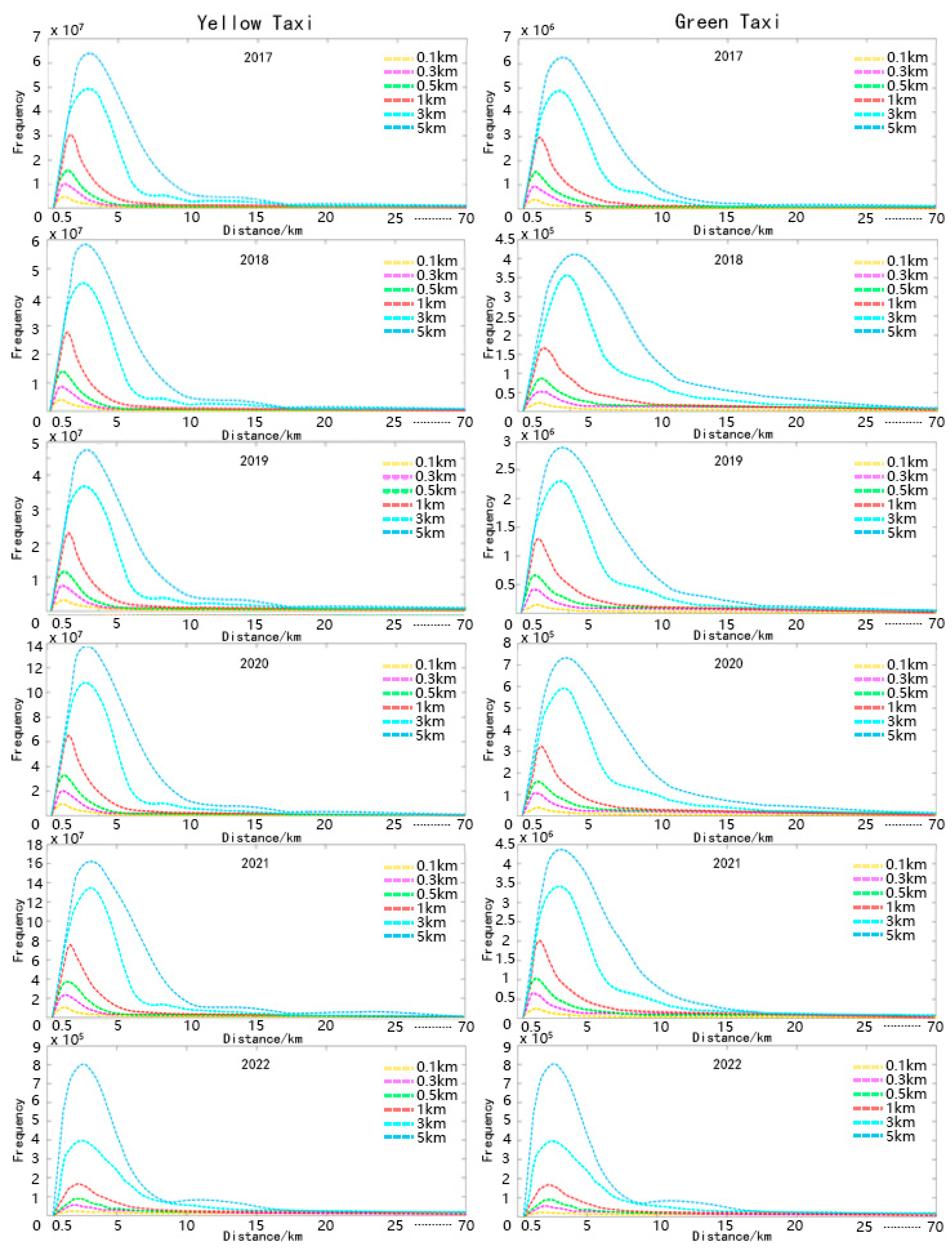 Systems 12 00282 g004