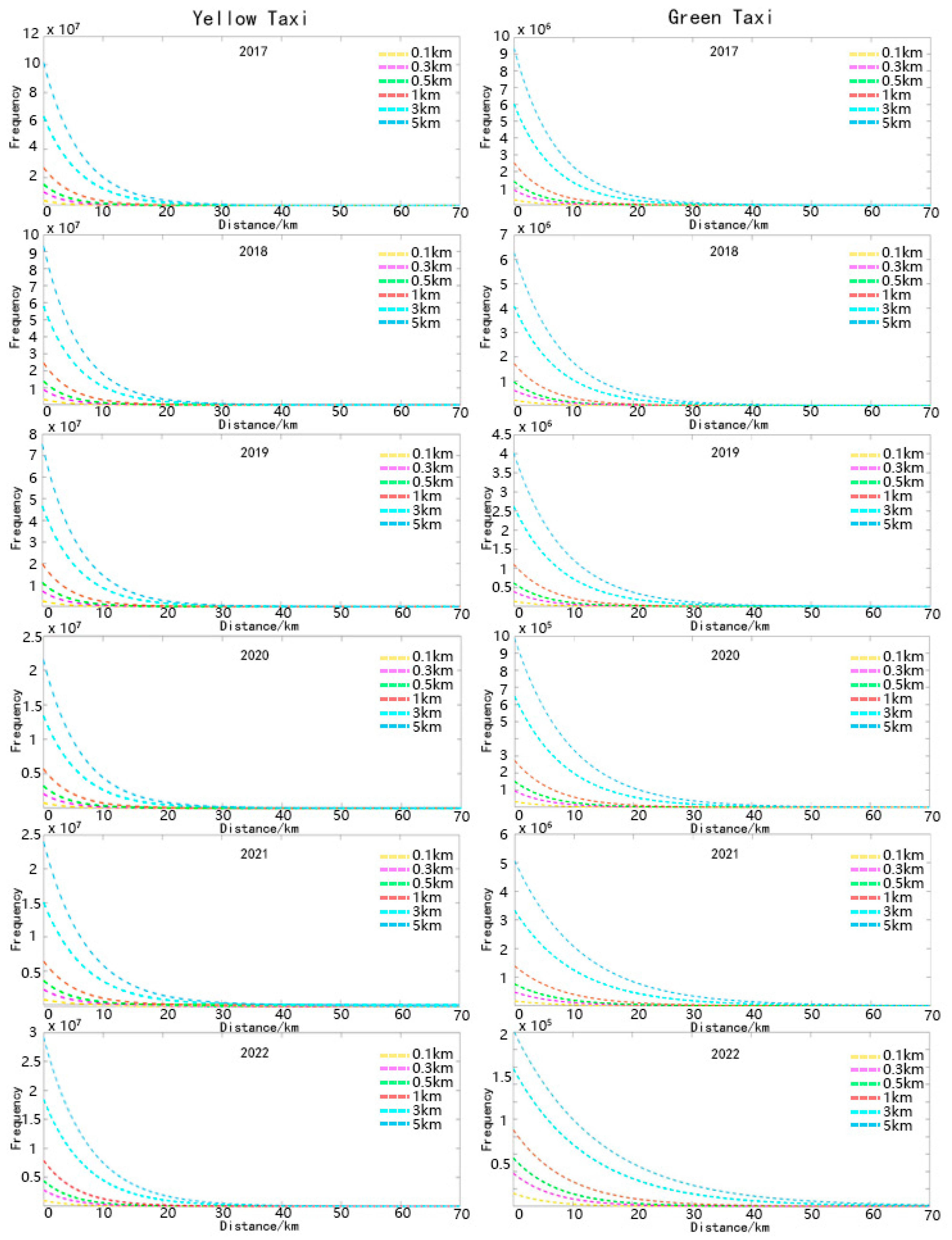 Systems 12 00282 g005