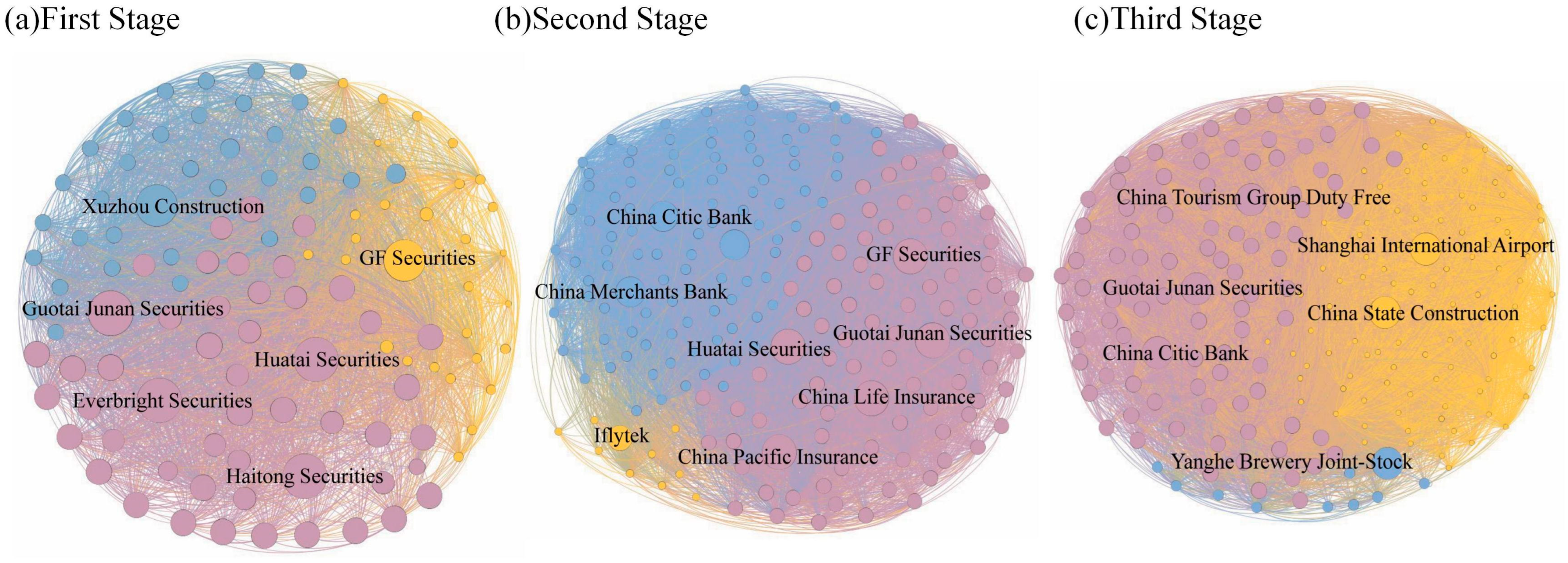 Systems 12 00285 g002